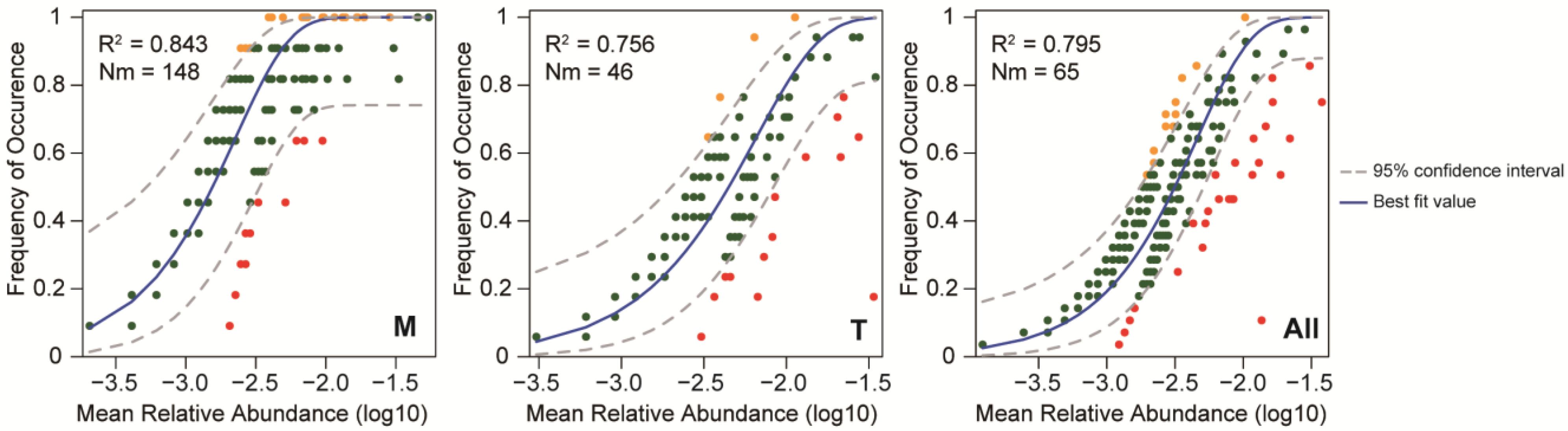 Sustainability 15 07162 g009