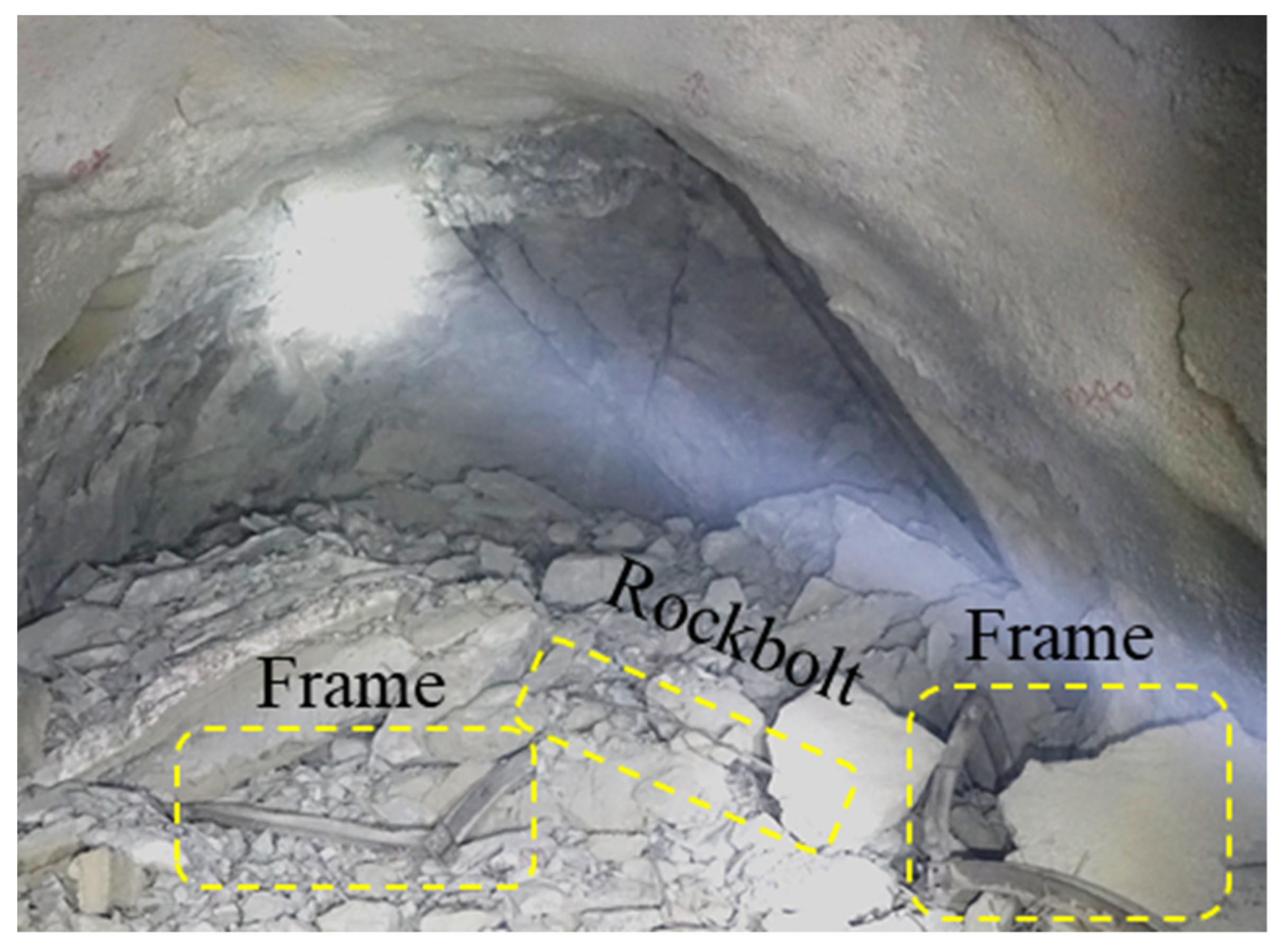 Sustainability 15 07165 g002