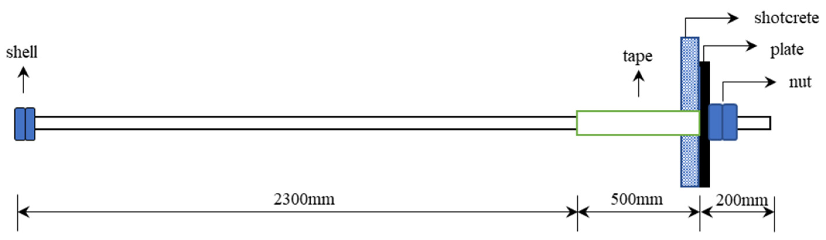 Sustainability 15 07165 g006