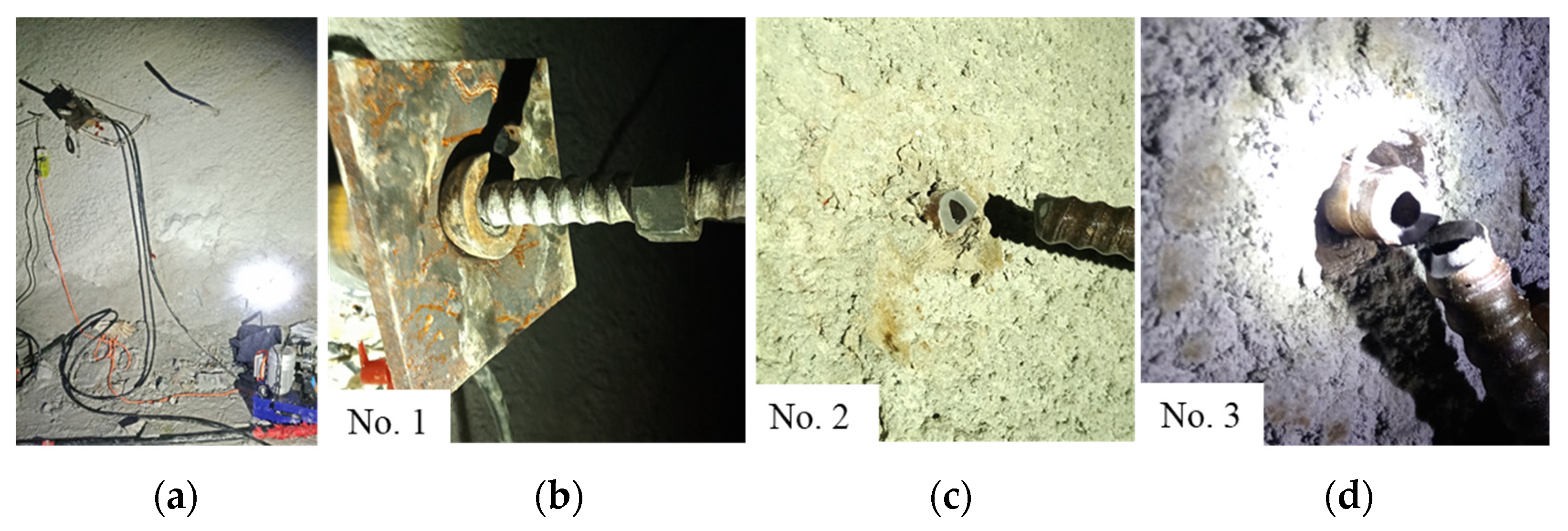 Sustainability 15 07165 g007
