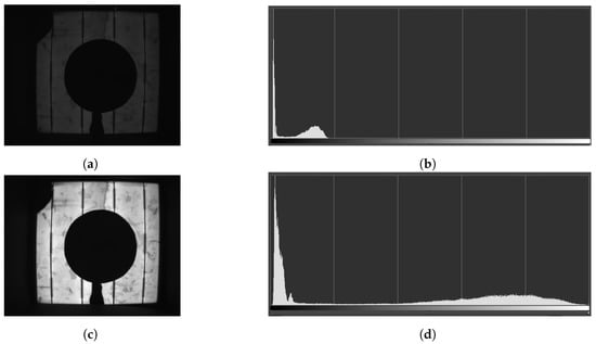 Sustainability 15 07175 g004