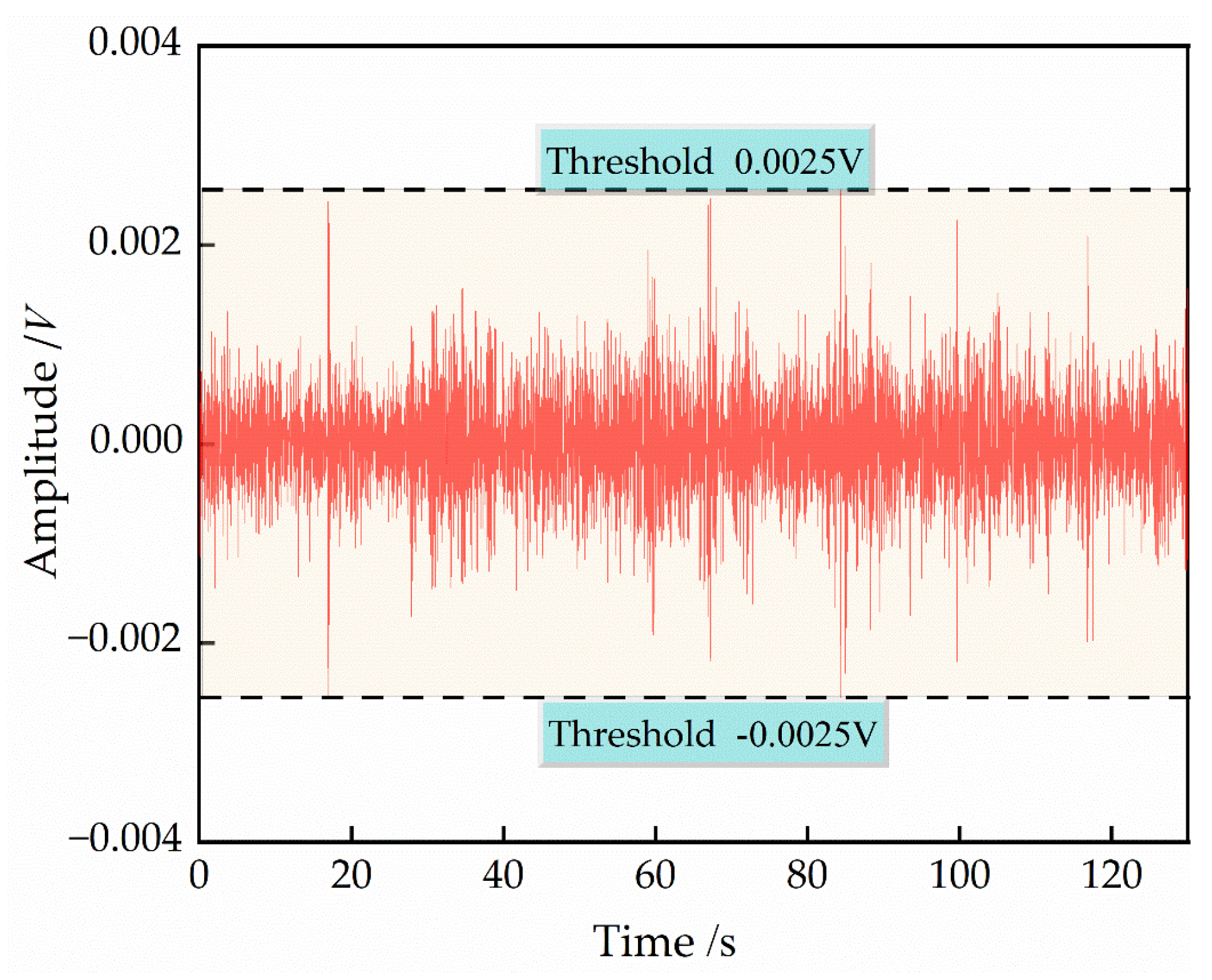 Sustainability 15 07177 g005
