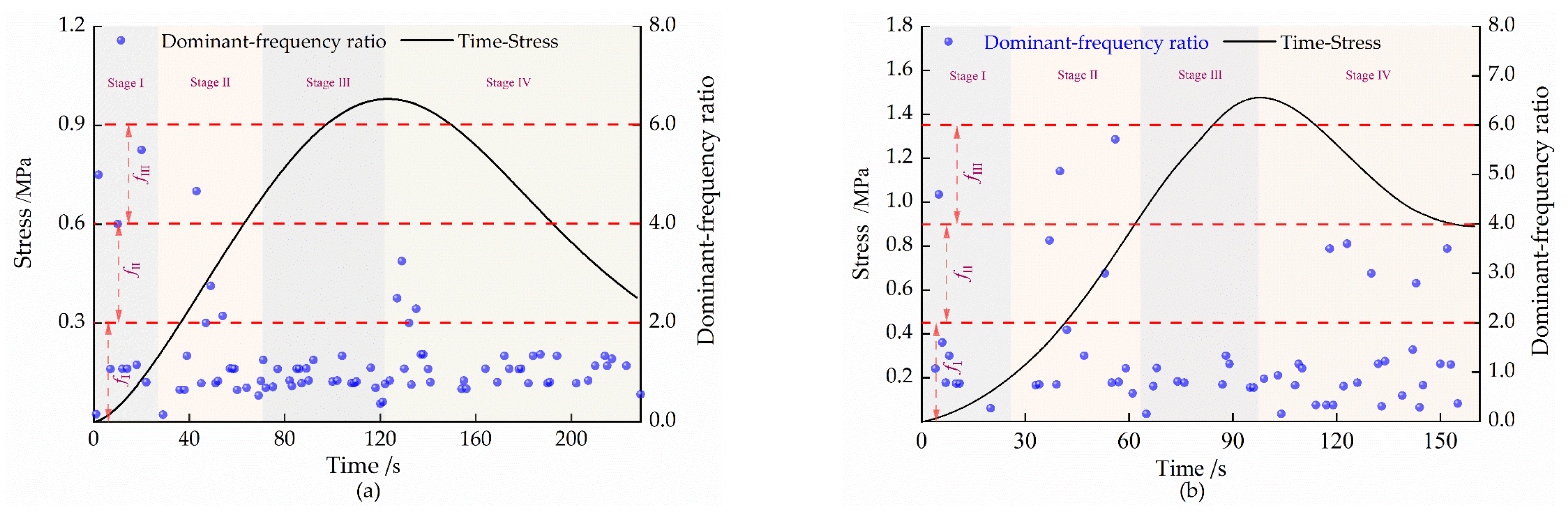 Sustainability 15 07177 g009a