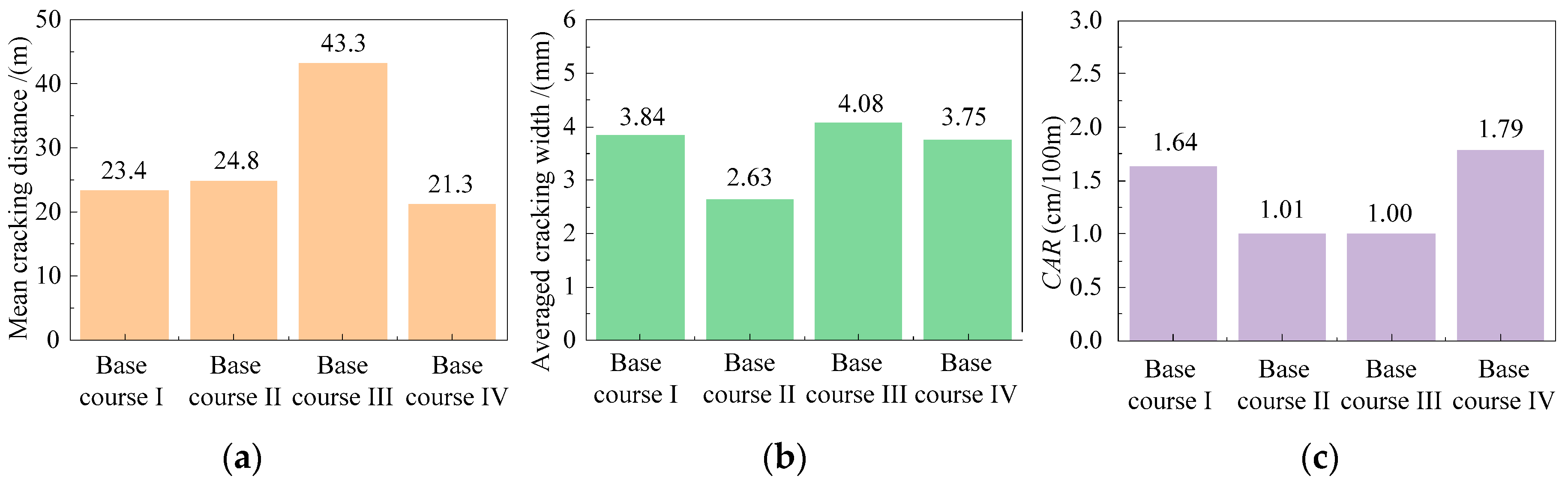 Sustainability 15 07178 g004