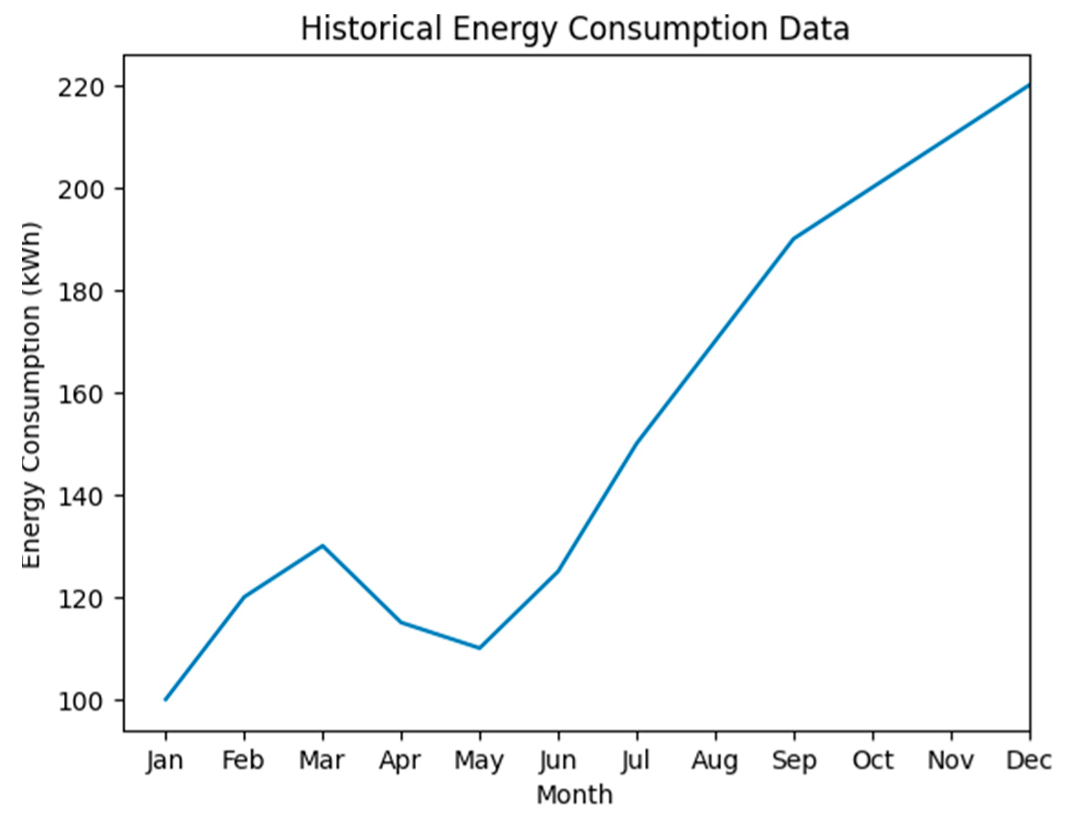 Sustainability 15 07186 g004 Sustainability 15 07186 g004