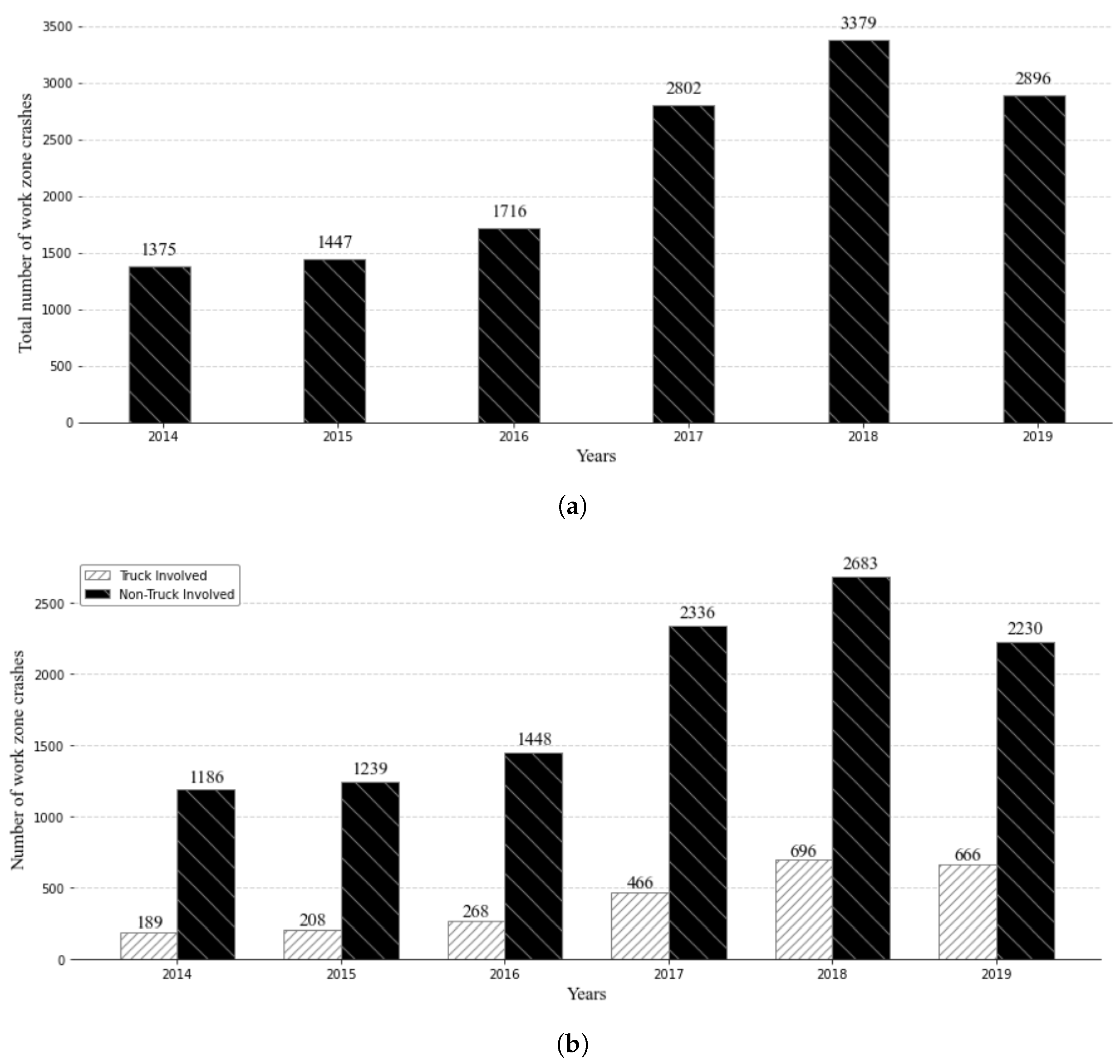 Sustainability 15 07188 g001