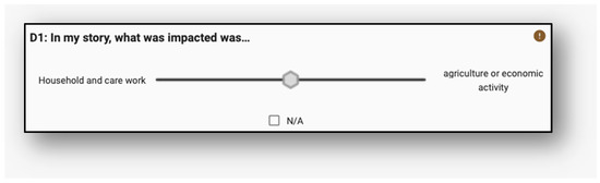 Sustainability 15 07196 g0a2