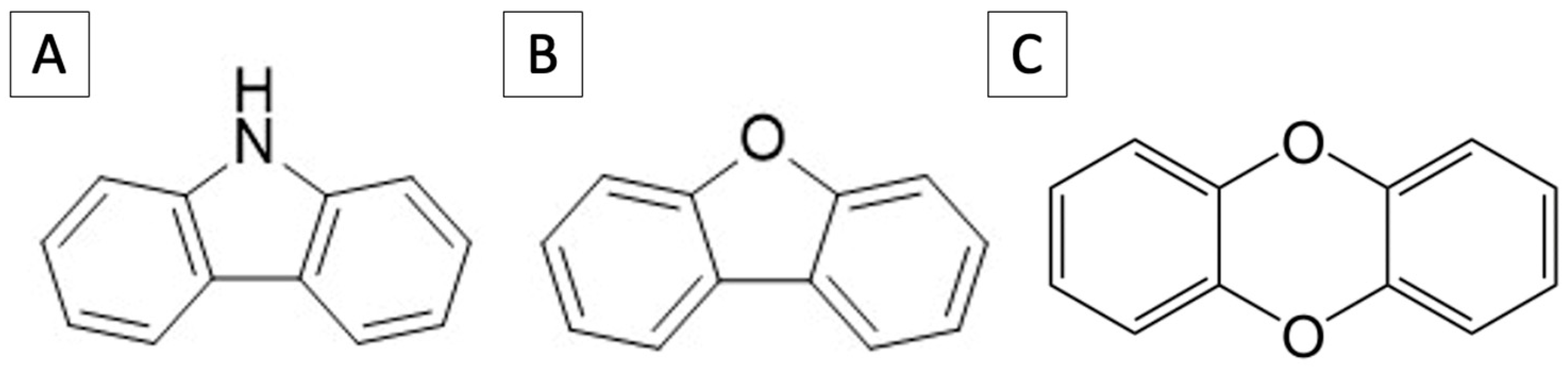 Sustainability 15 07197 g001