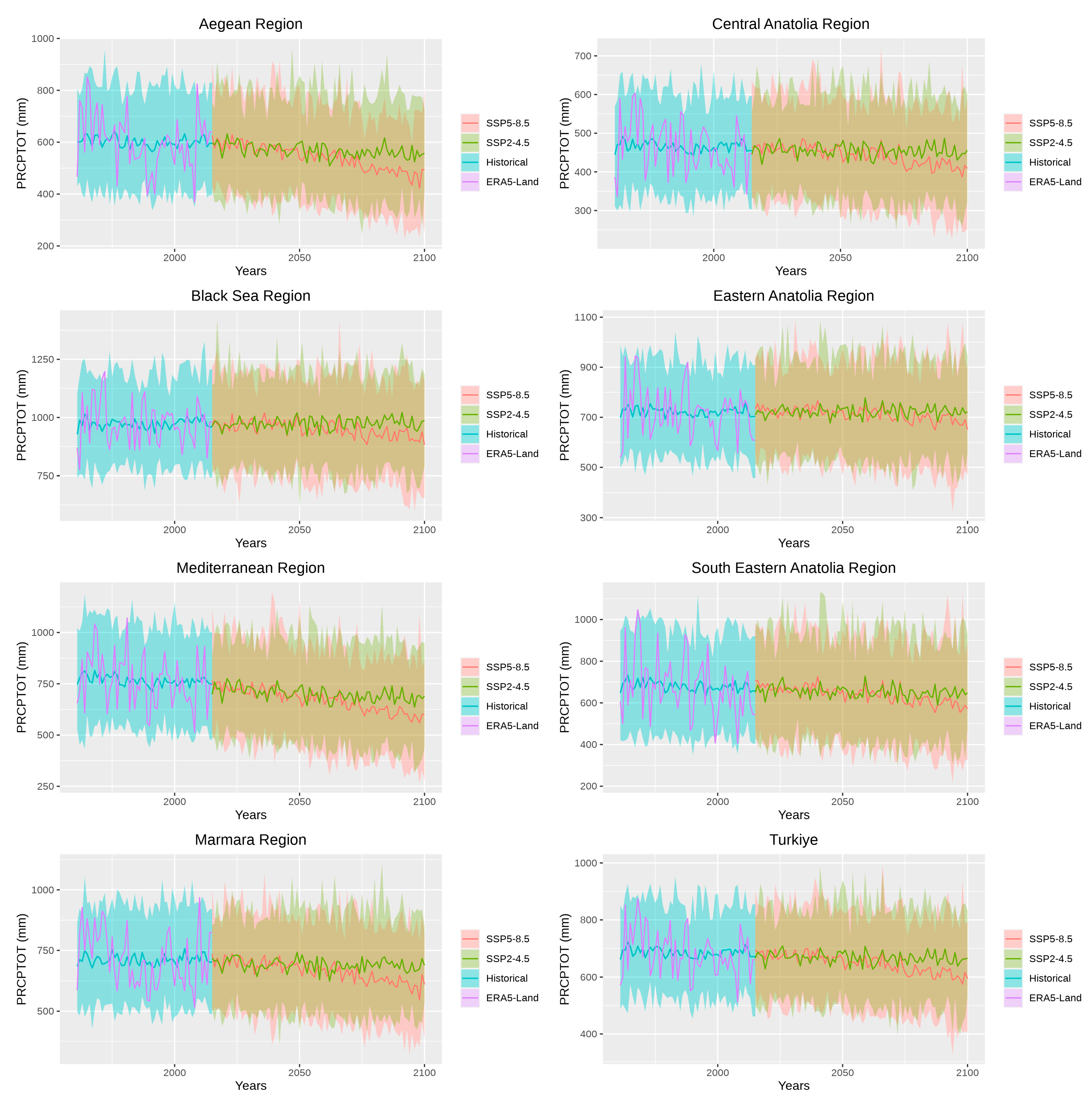 Sustainability 15 07202 g011