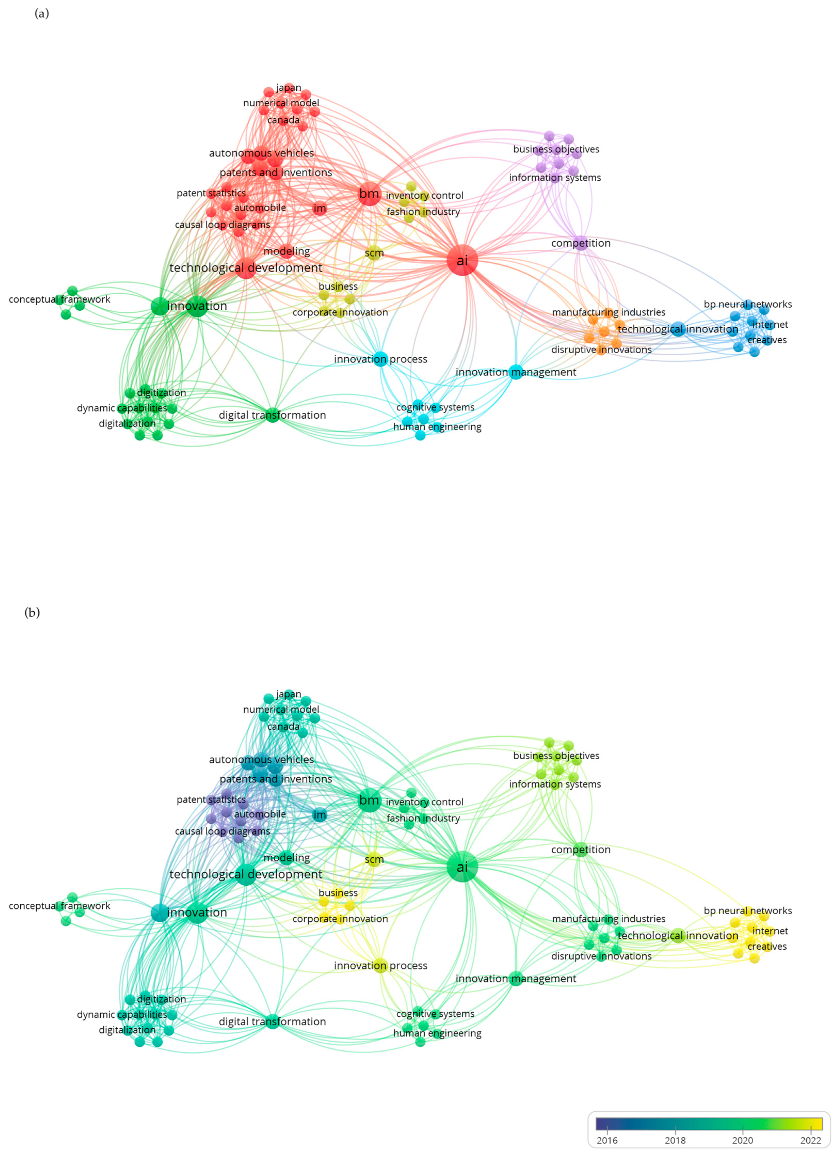 Sustainability 15 07205 g001