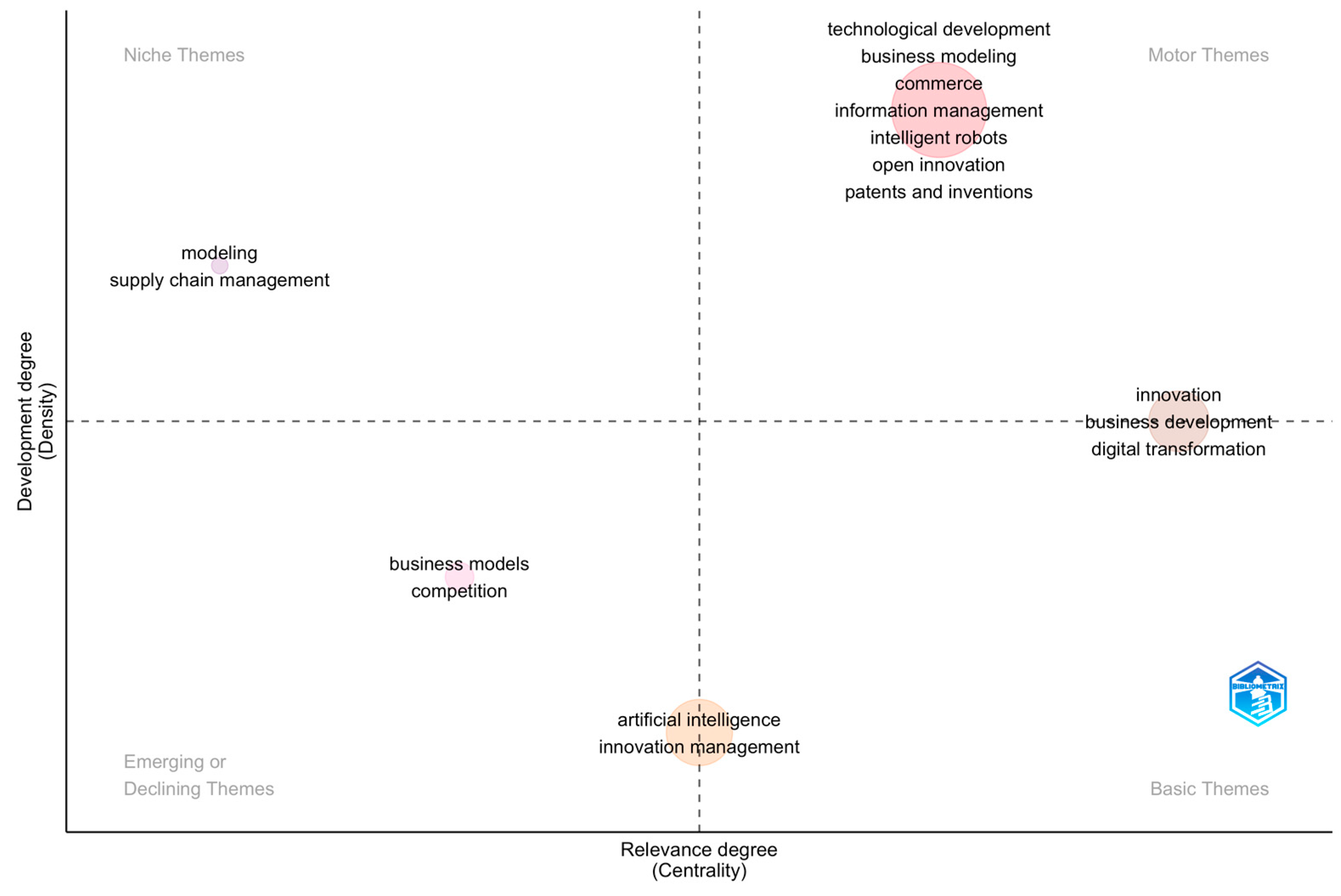 Sustainability 15 07205 g002