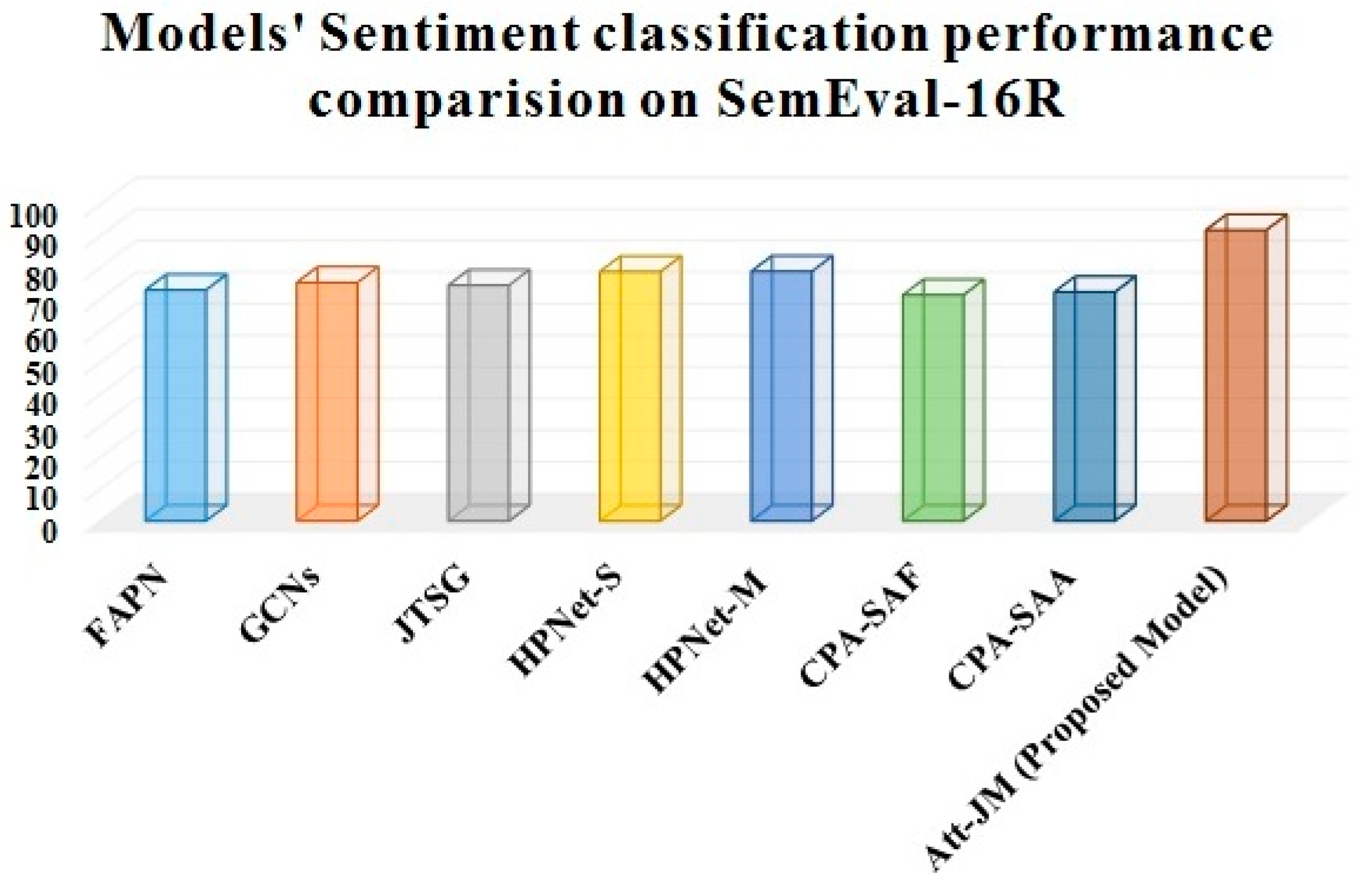 Sustainability 15 07213 g009