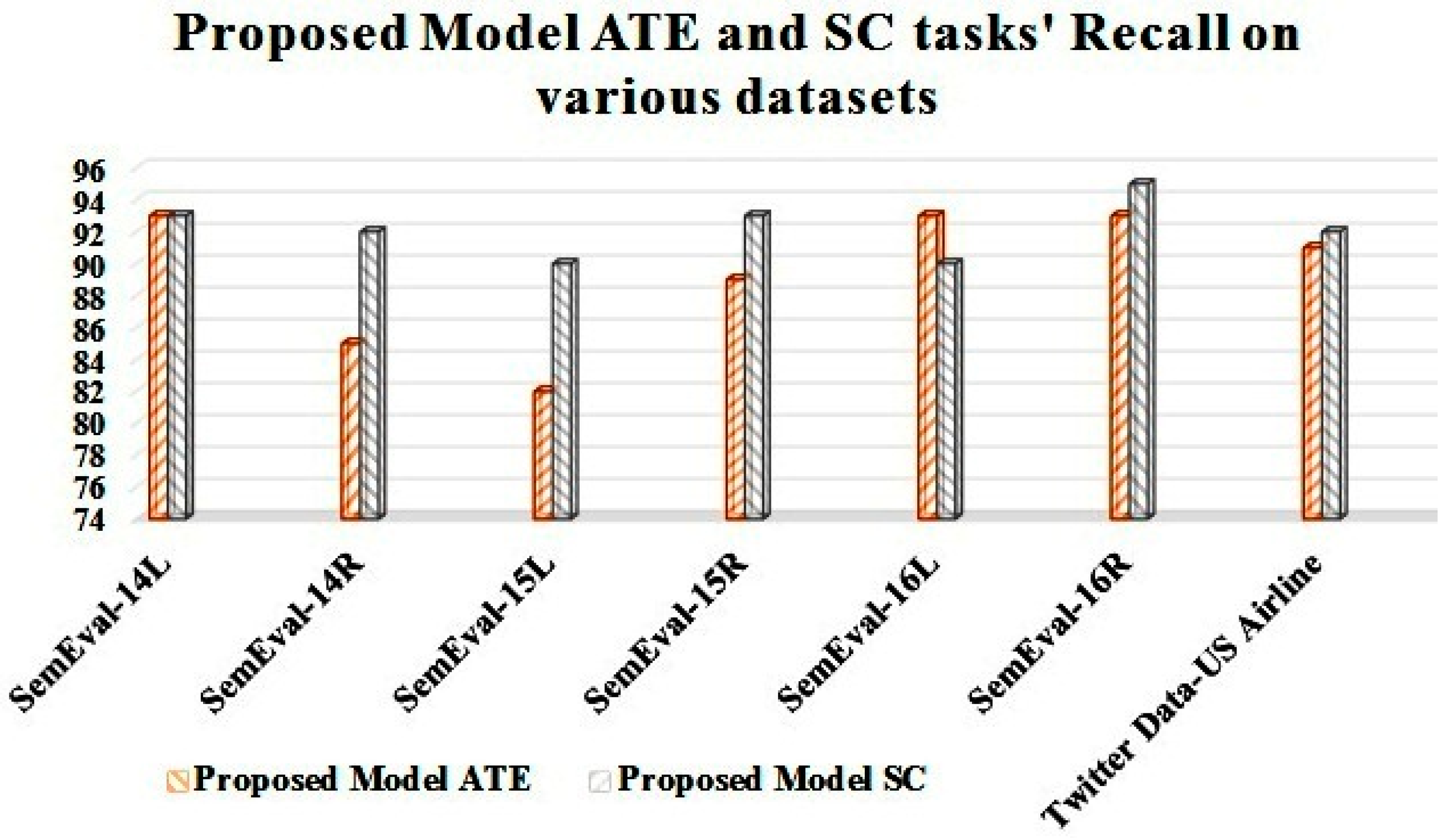 Sustainability 15 07213 g011
