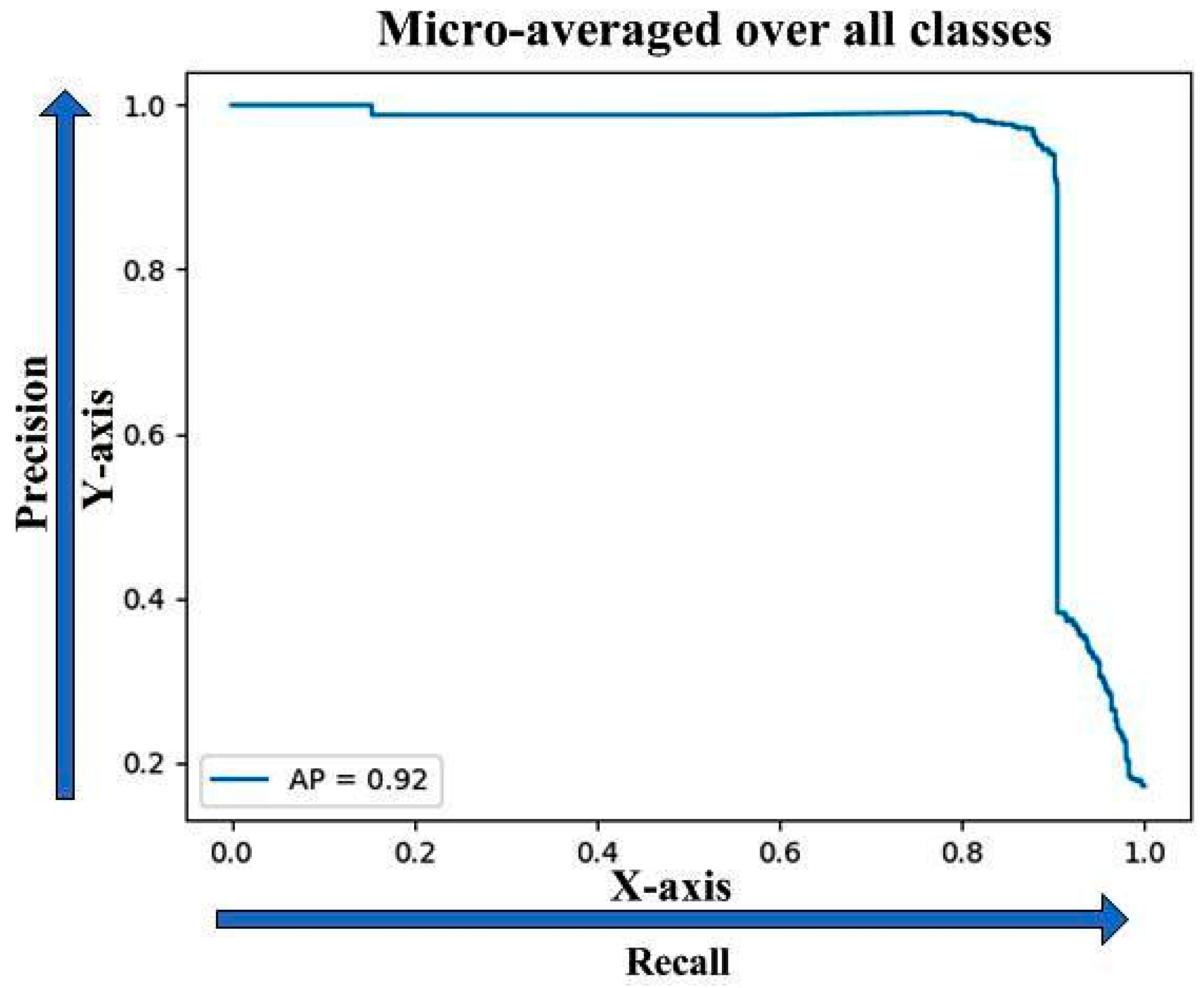 Sustainability 15 07213 g013