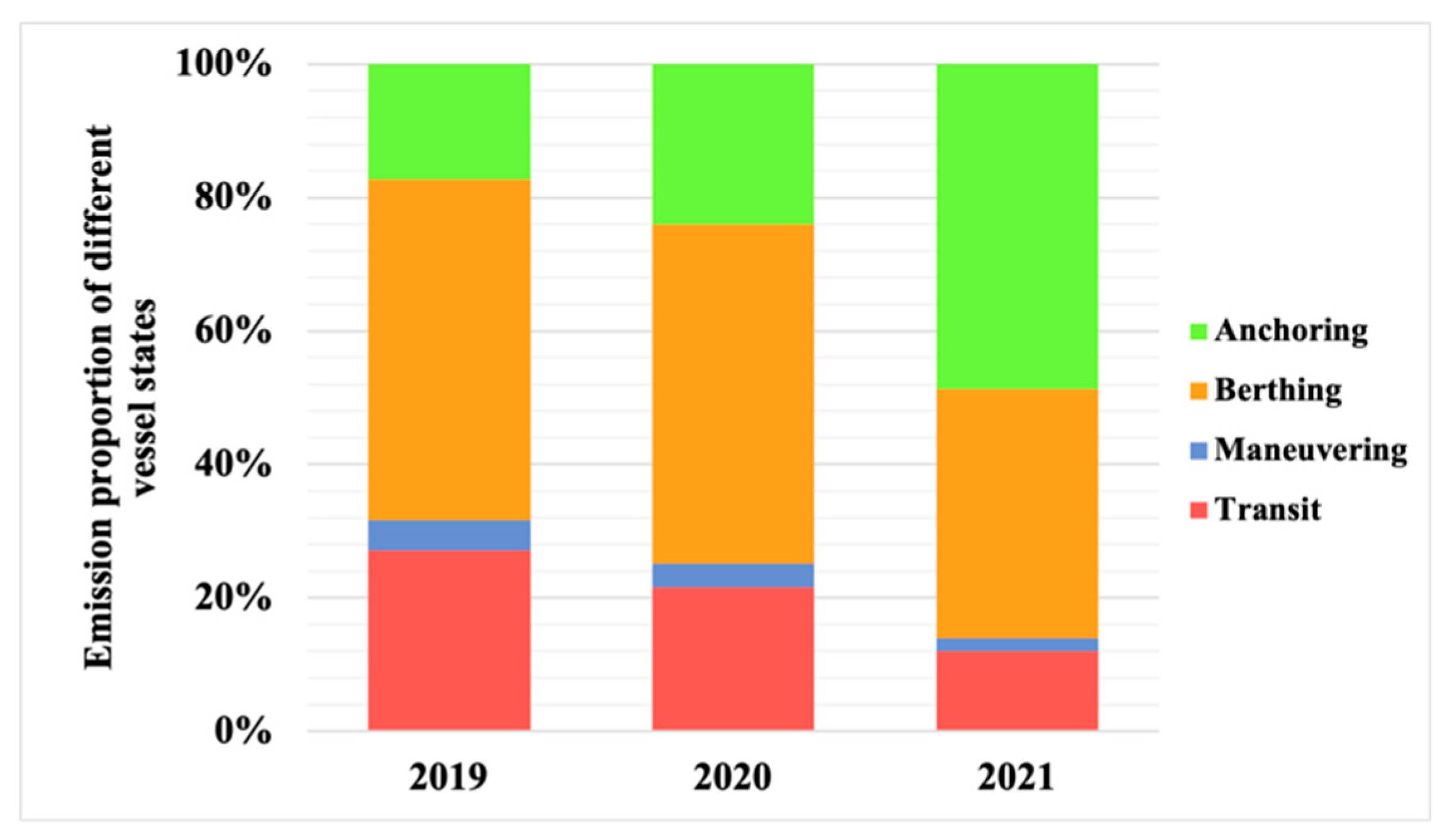 Sustainability 15 07215 g006