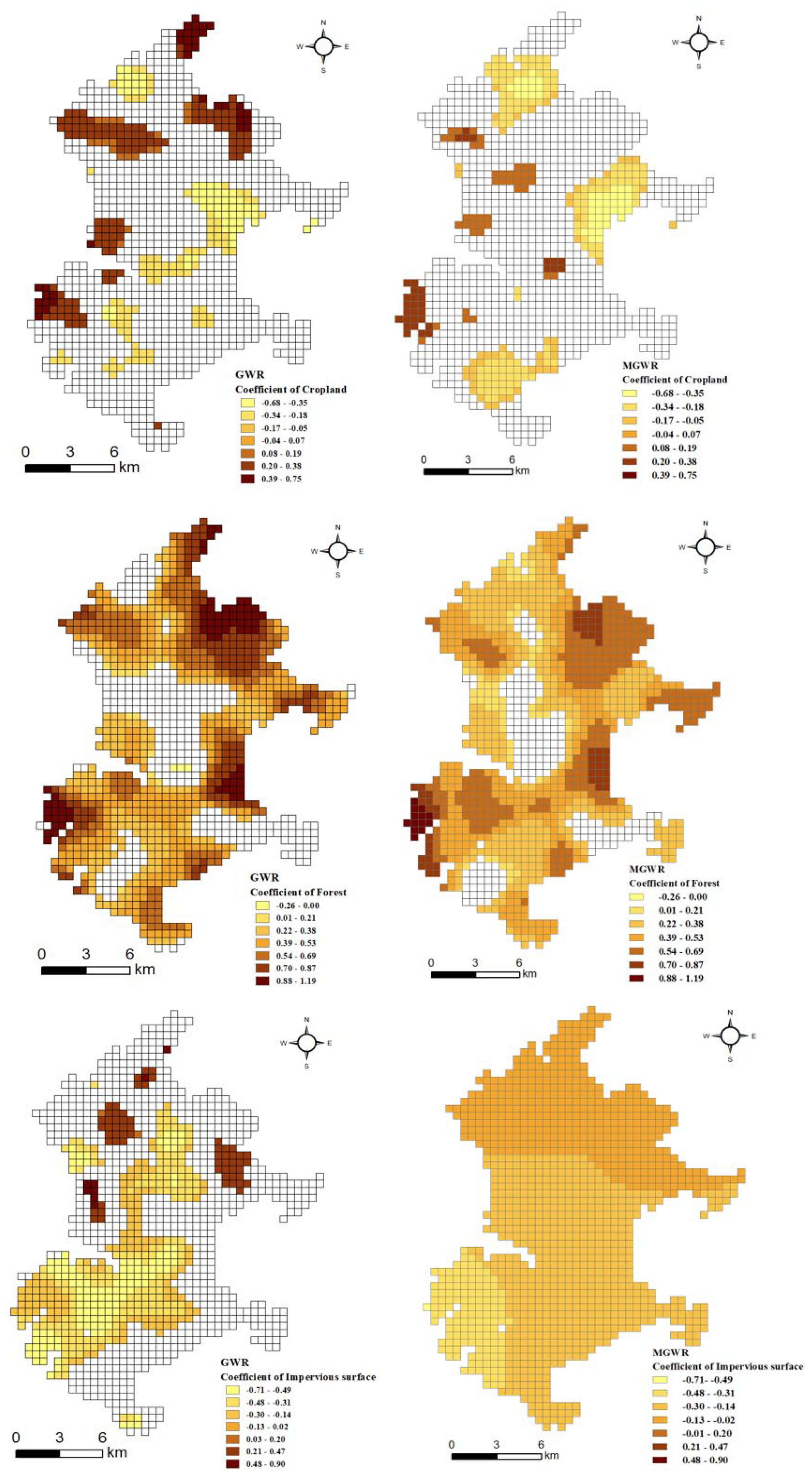 Sustainability 15 07216 g006