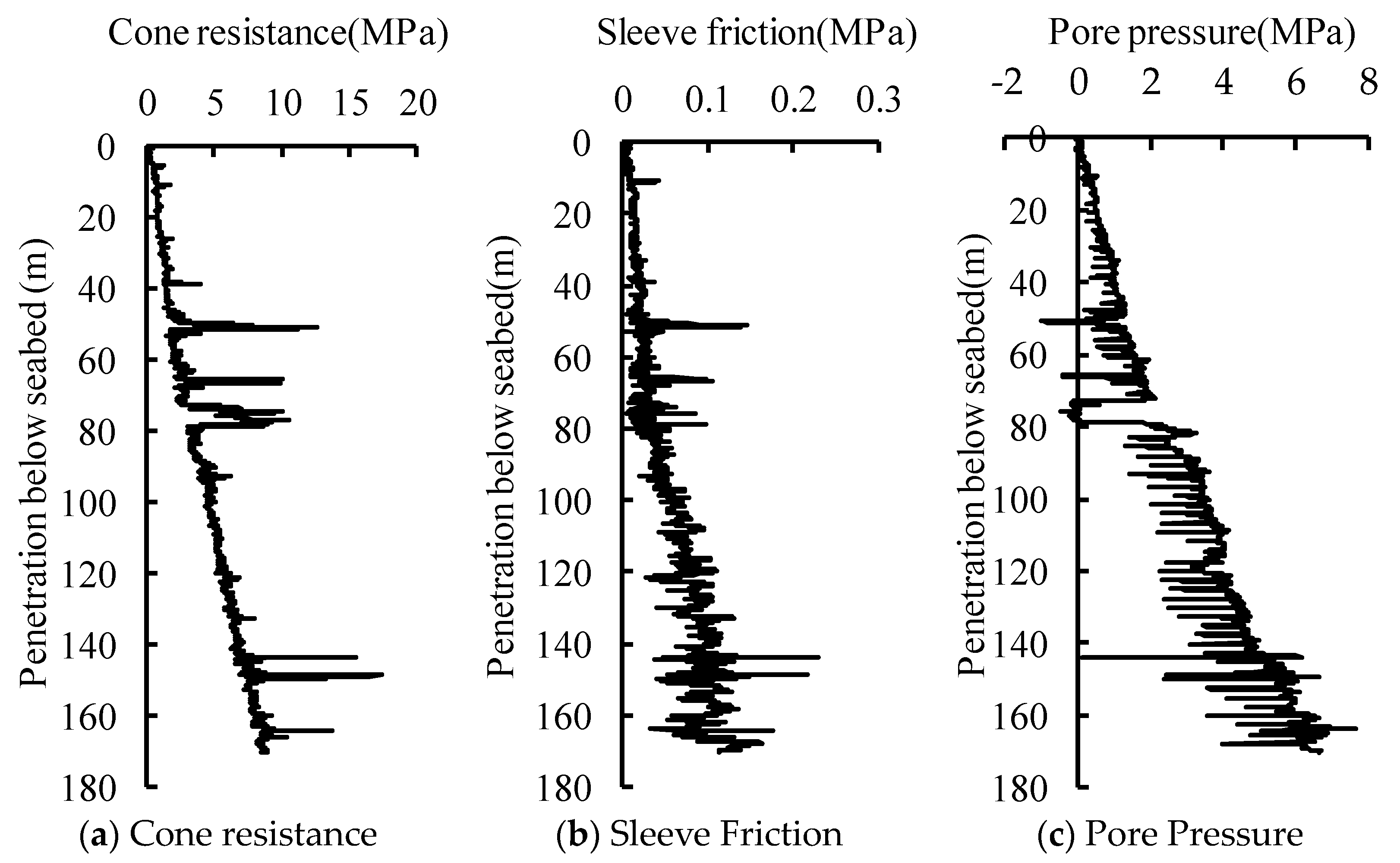 Sustainability 15 07221 g001