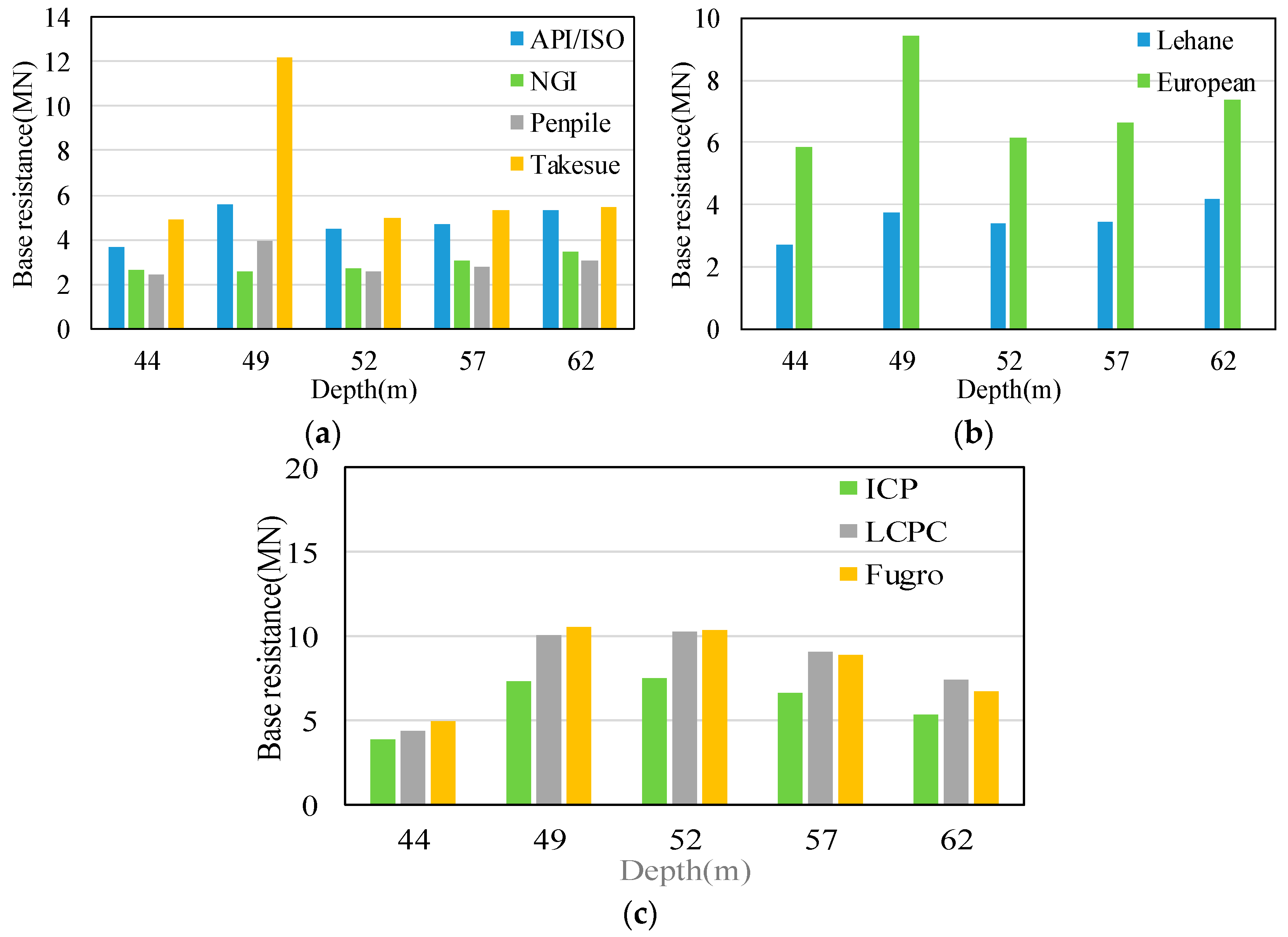Sustainability 15 07221 g004