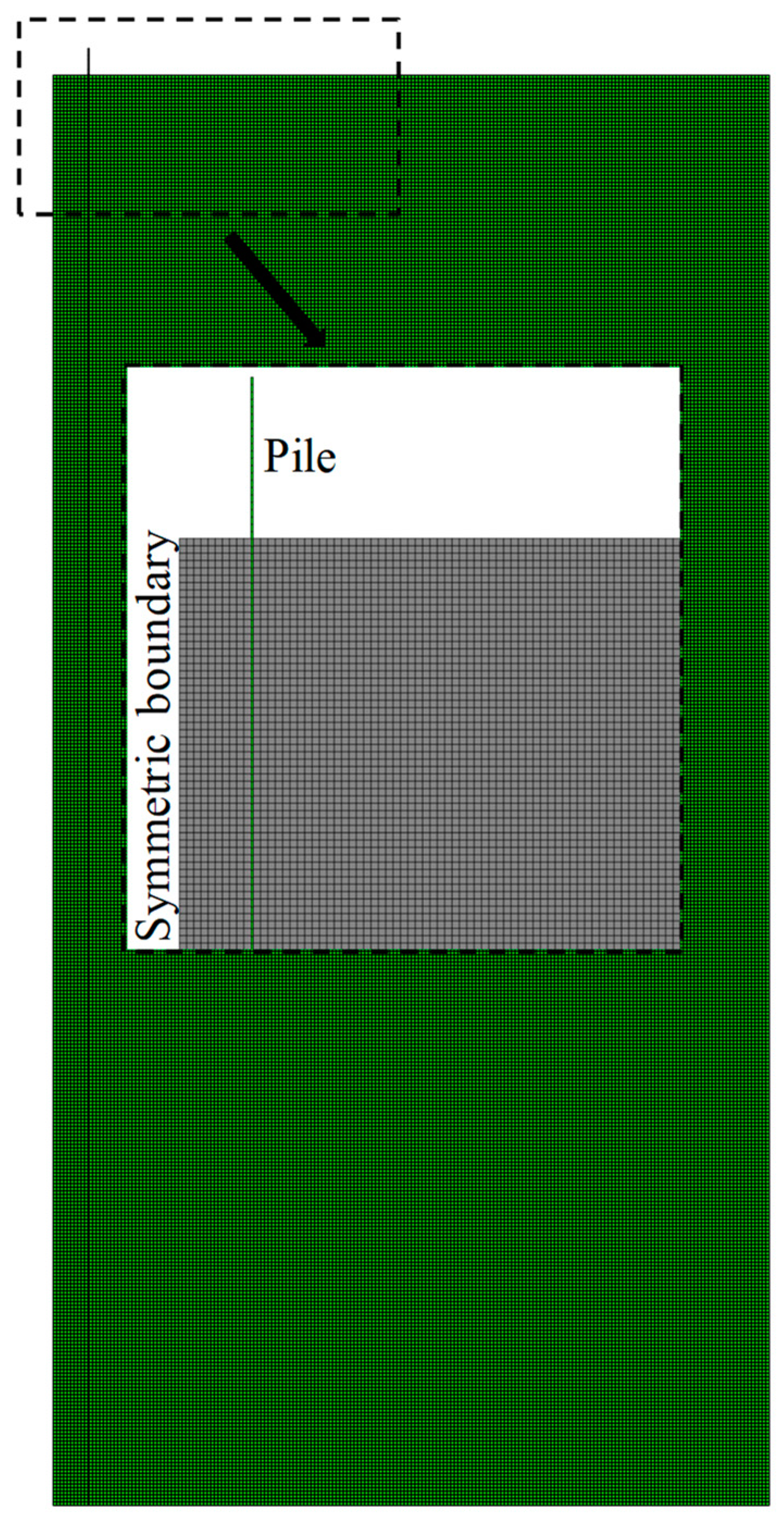 Sustainability 15 07221 g005