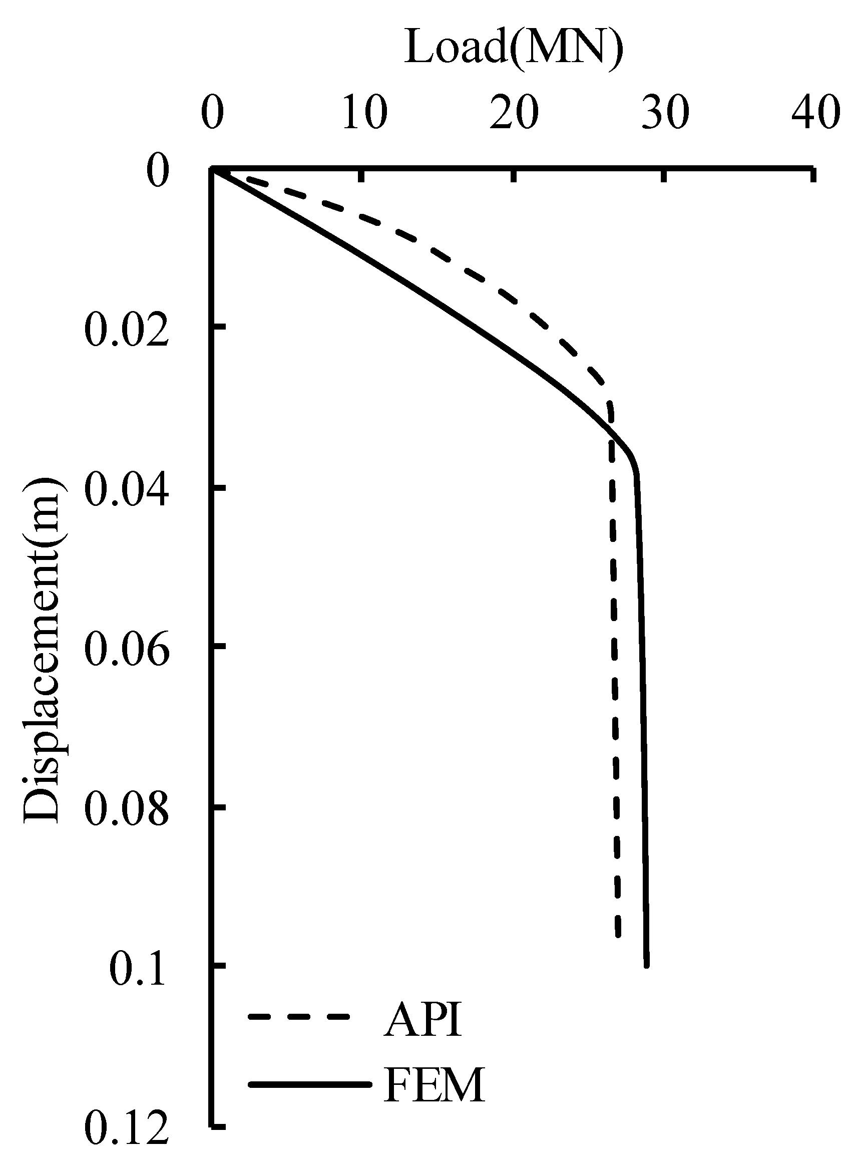 Sustainability 15 07221 g006