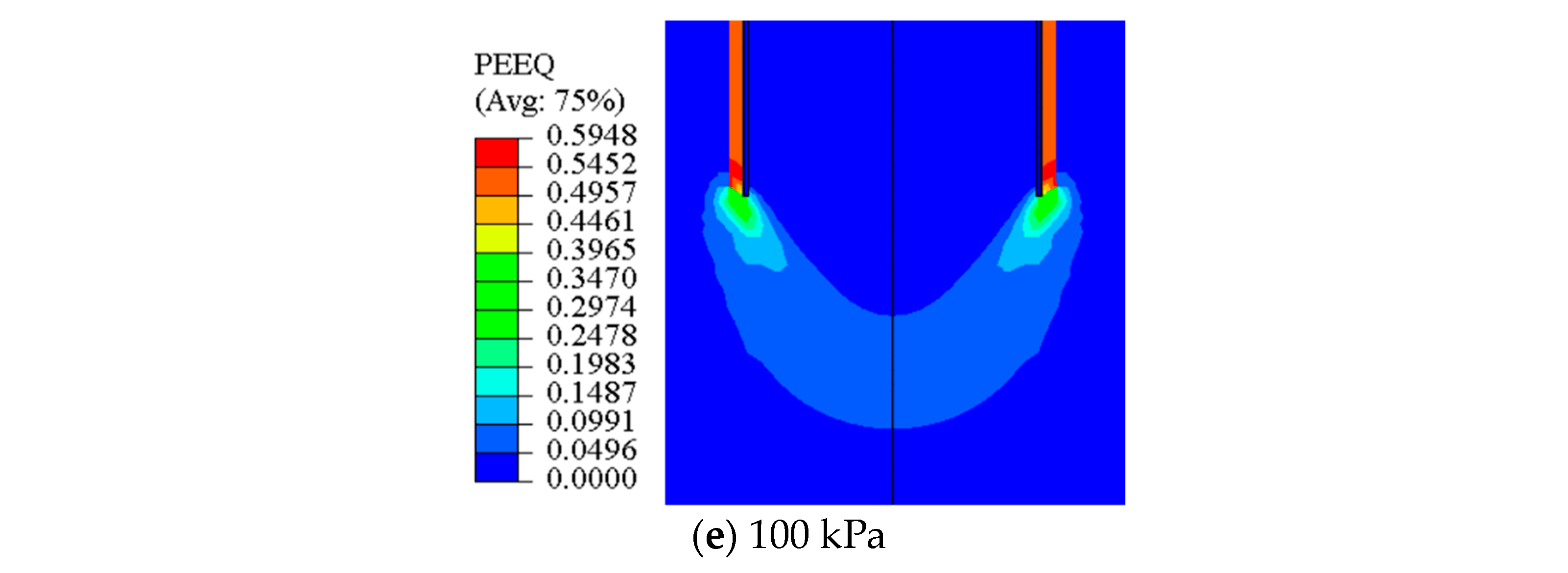 Sustainability 15 07221 g007b