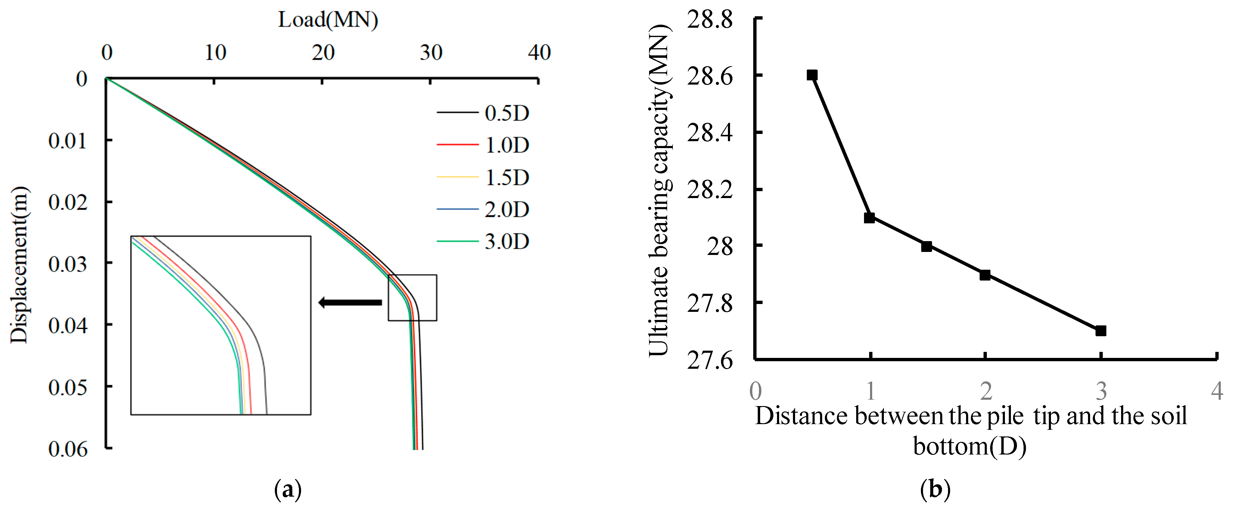 Sustainability 15 07221 g009
