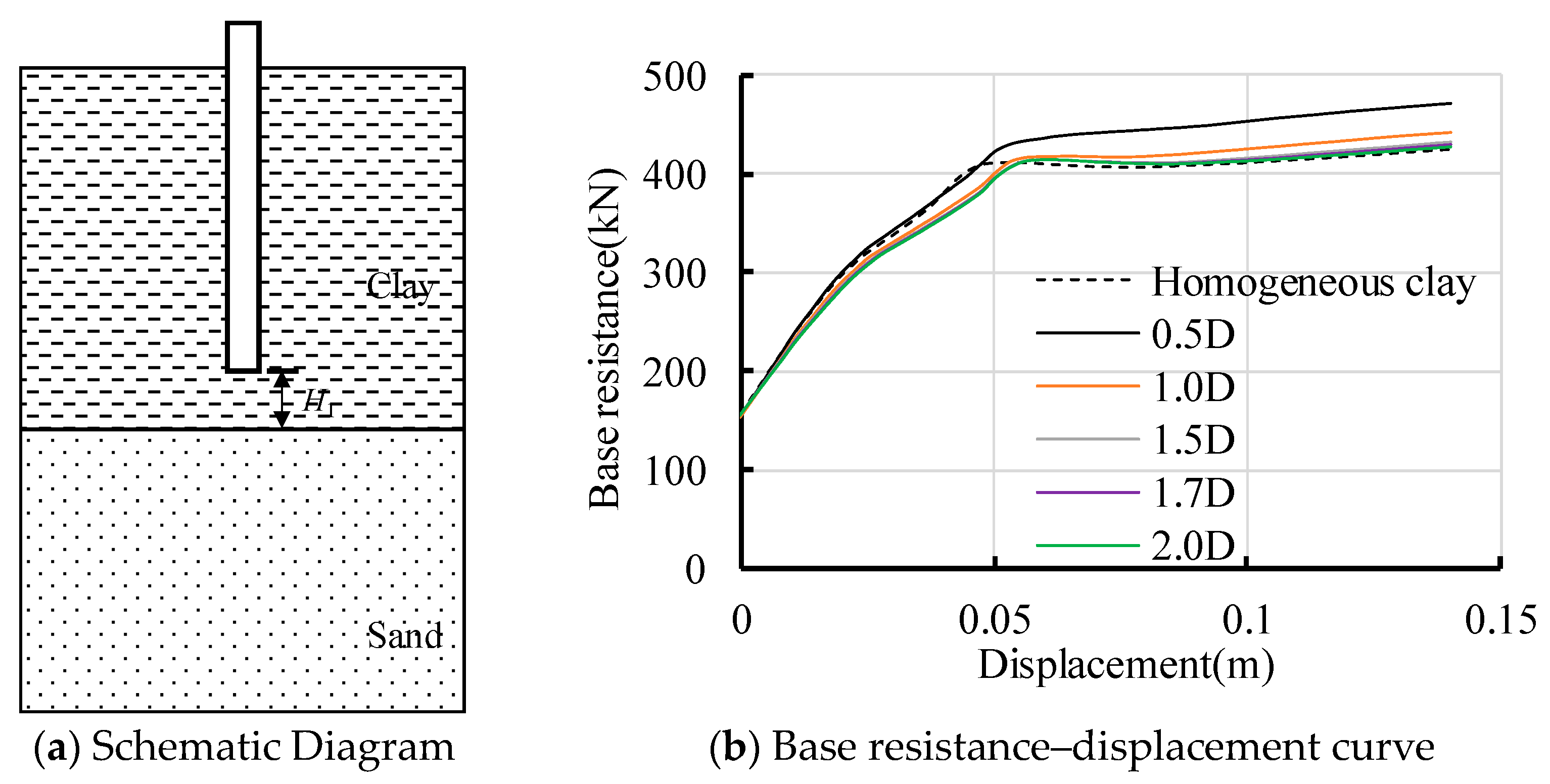 Sustainability 15 07221 g010