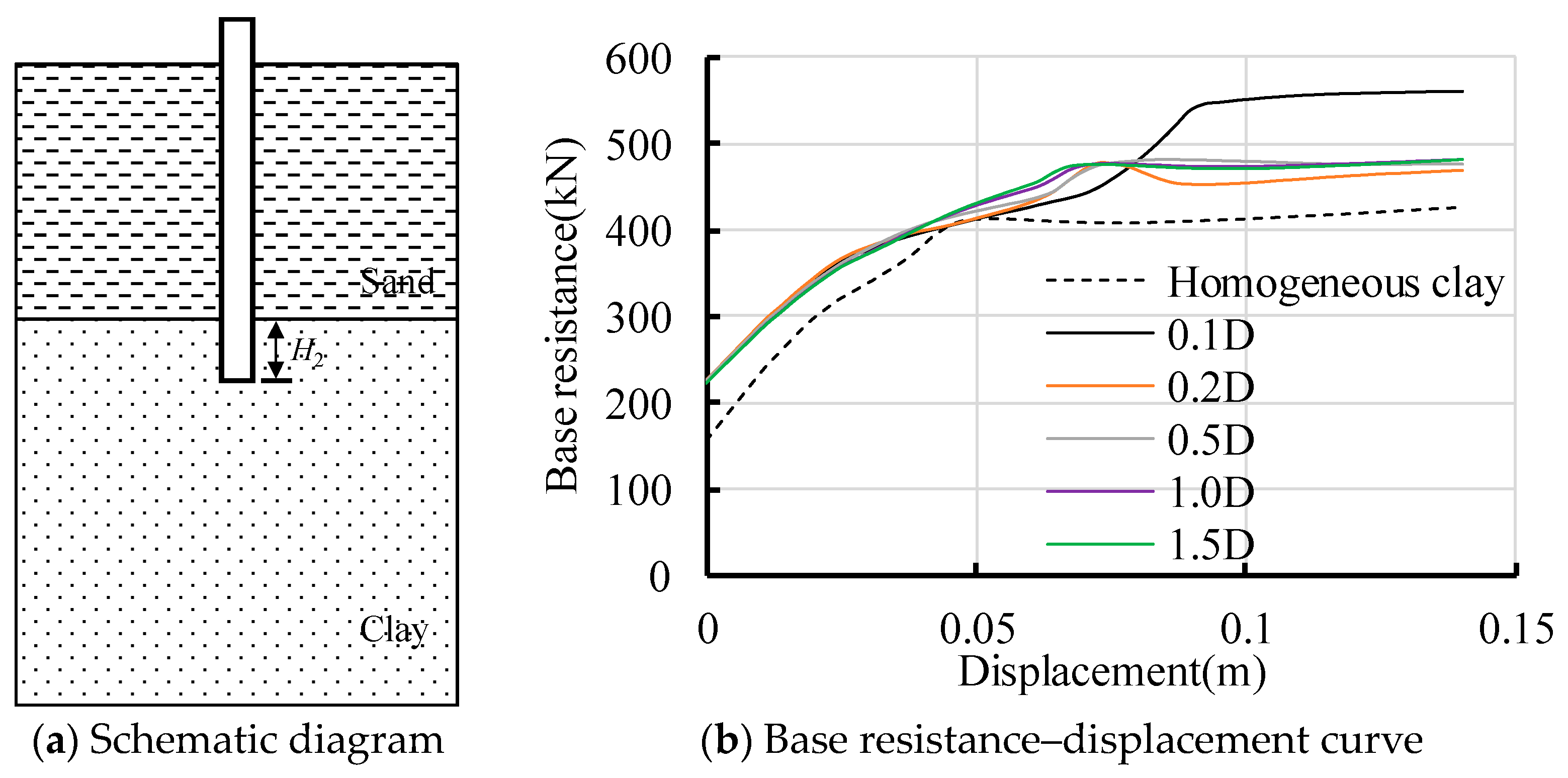 Sustainability 15 07221 g012