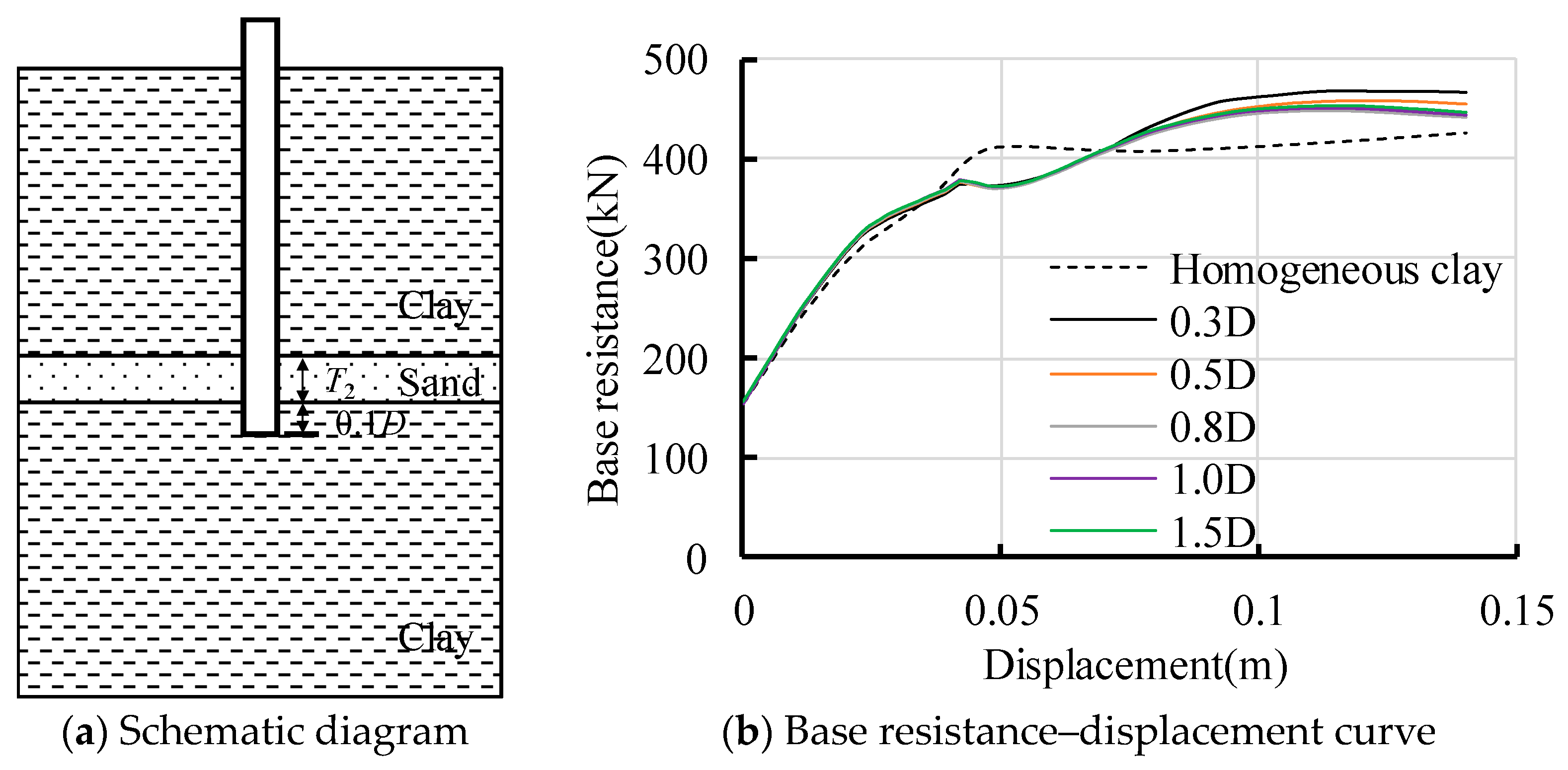 Sustainability 15 07221 g013