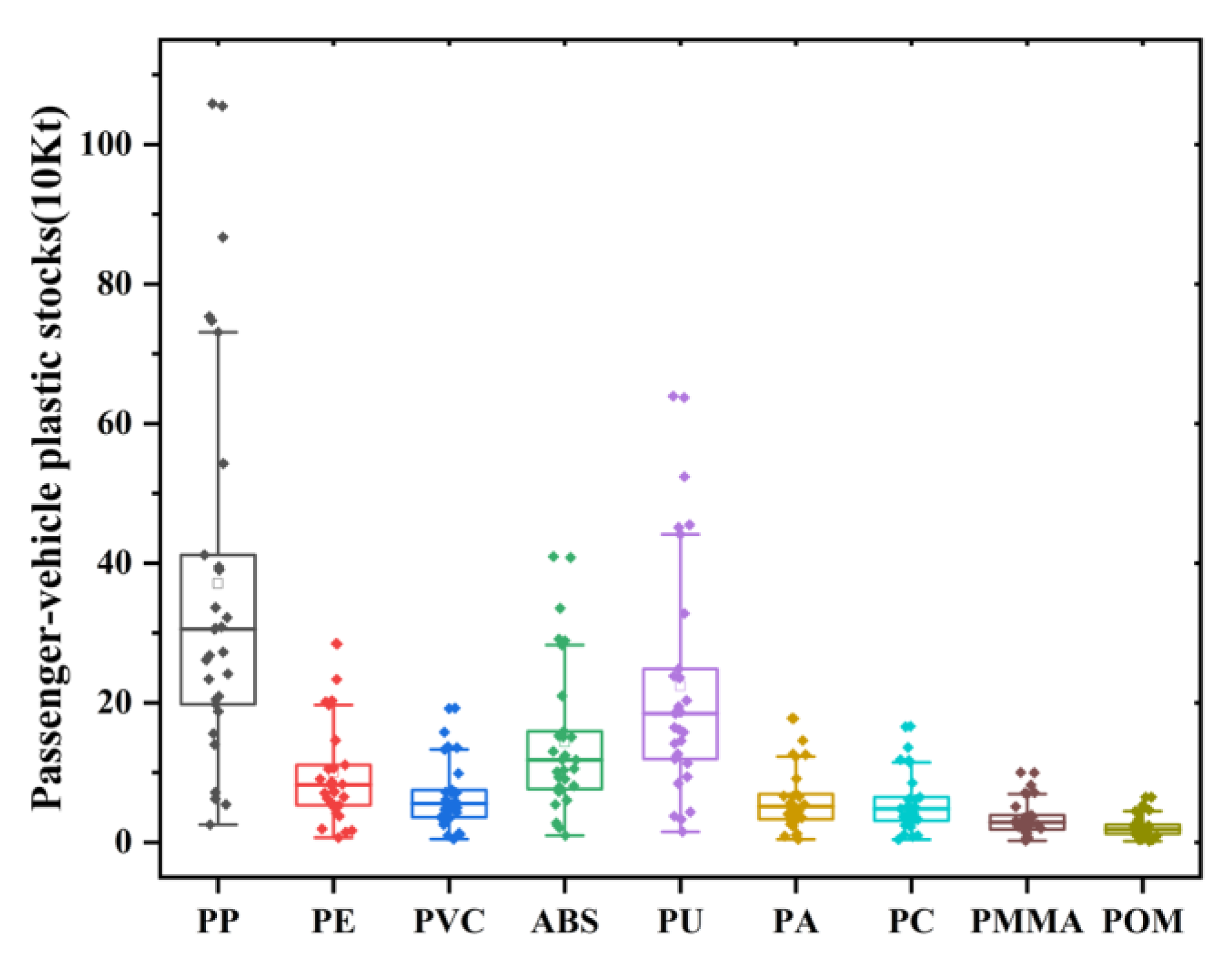 Sustainability 15 07230 g001