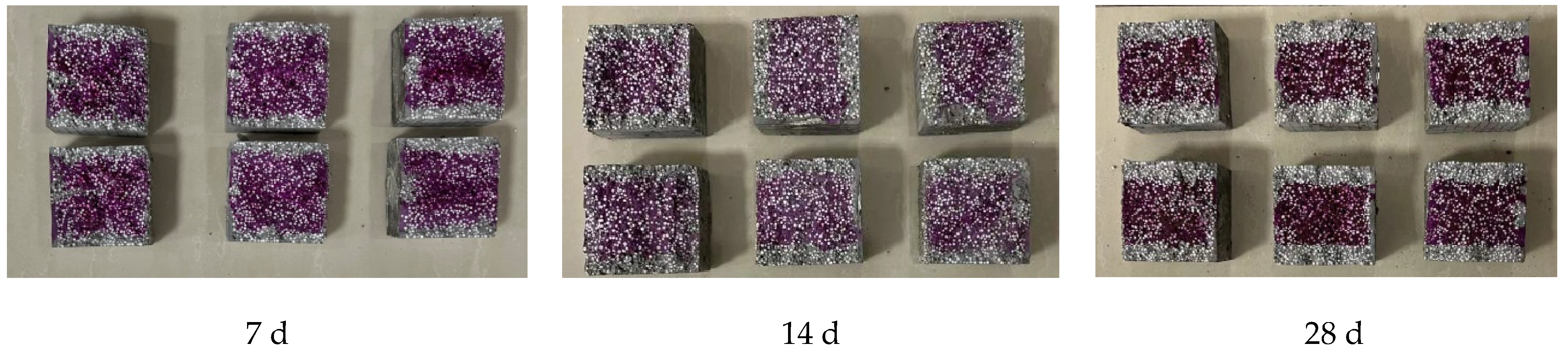 Sustainability 15 07233 g005