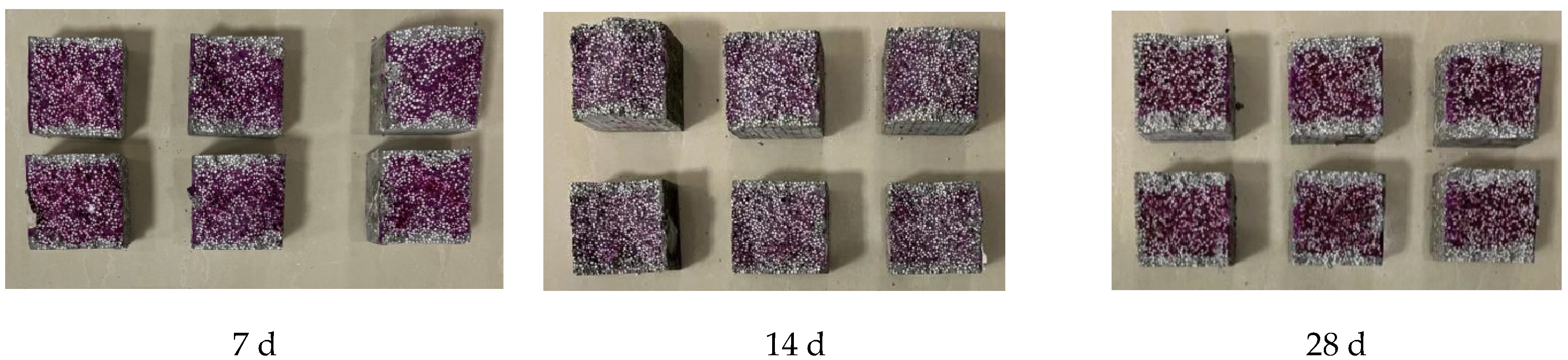 Sustainability 15 07233 g006