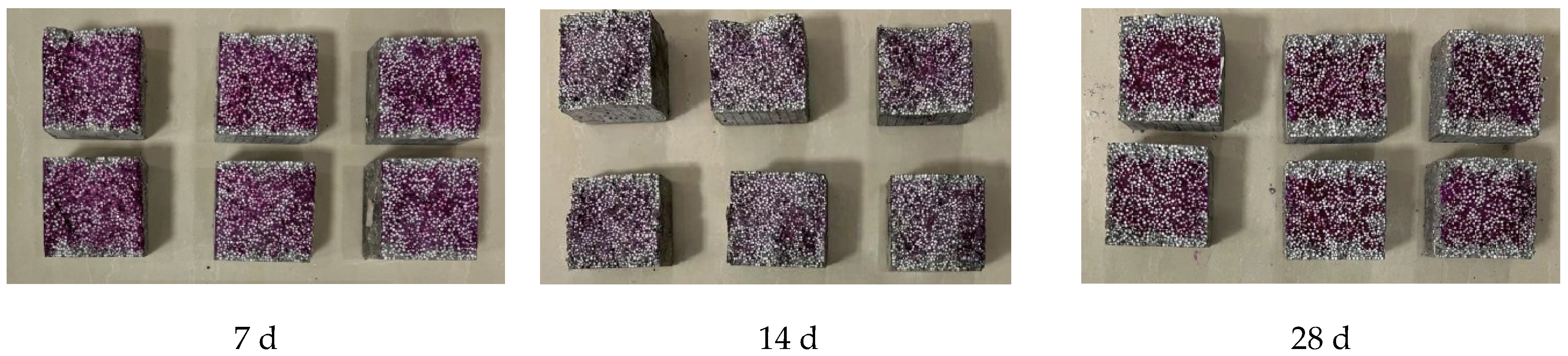 Sustainability 15 07233 g007