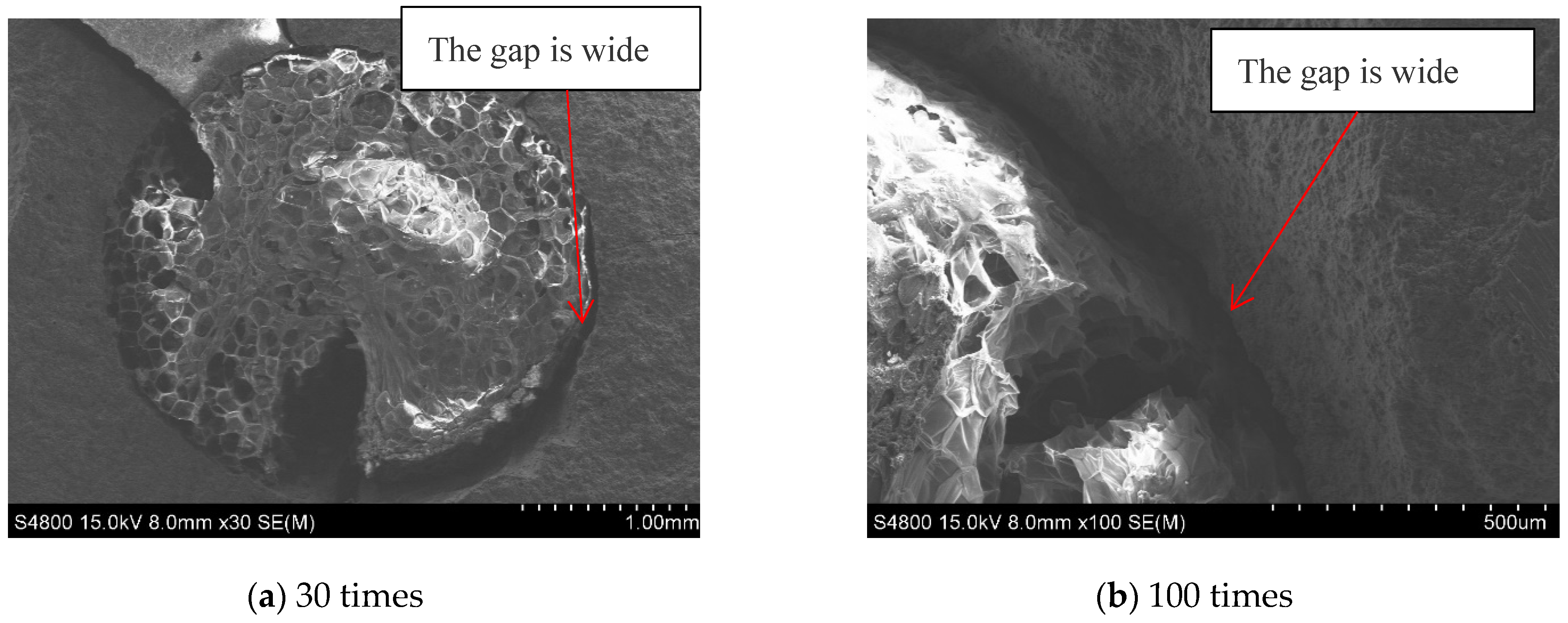Sustainability 15 07233 g016
