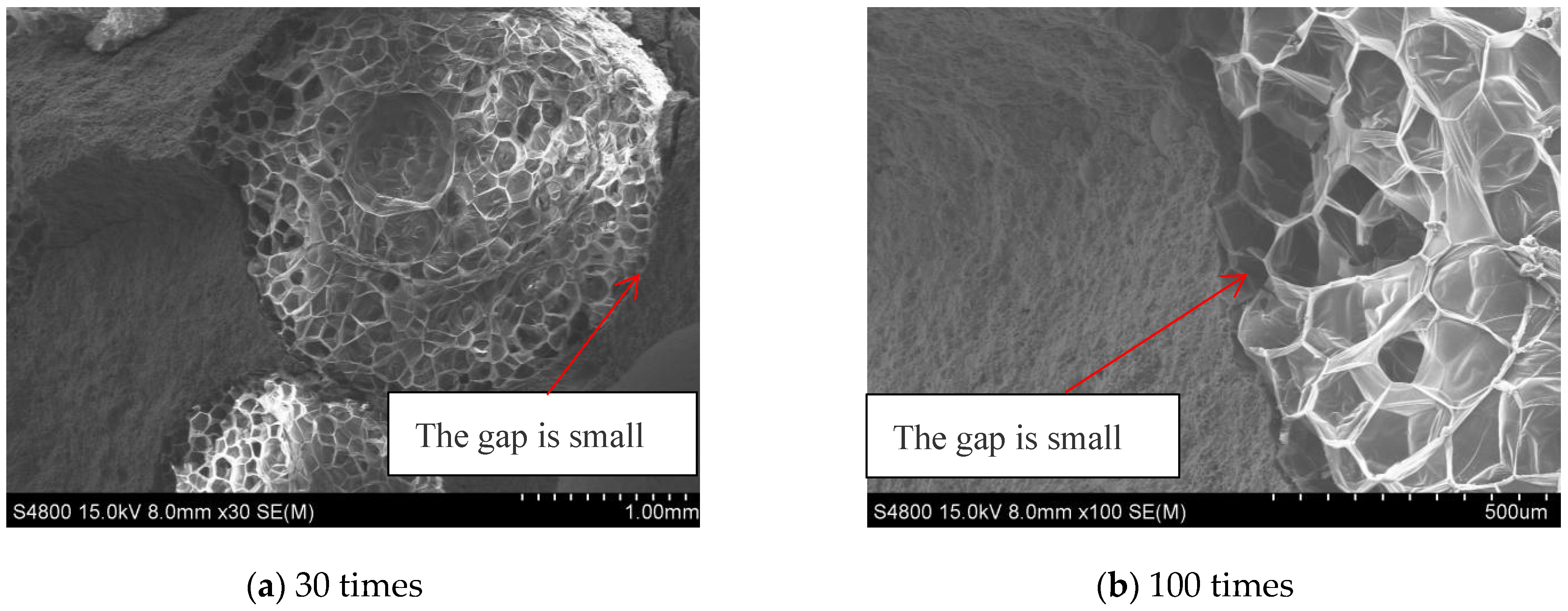 Sustainability 15 07233 g017