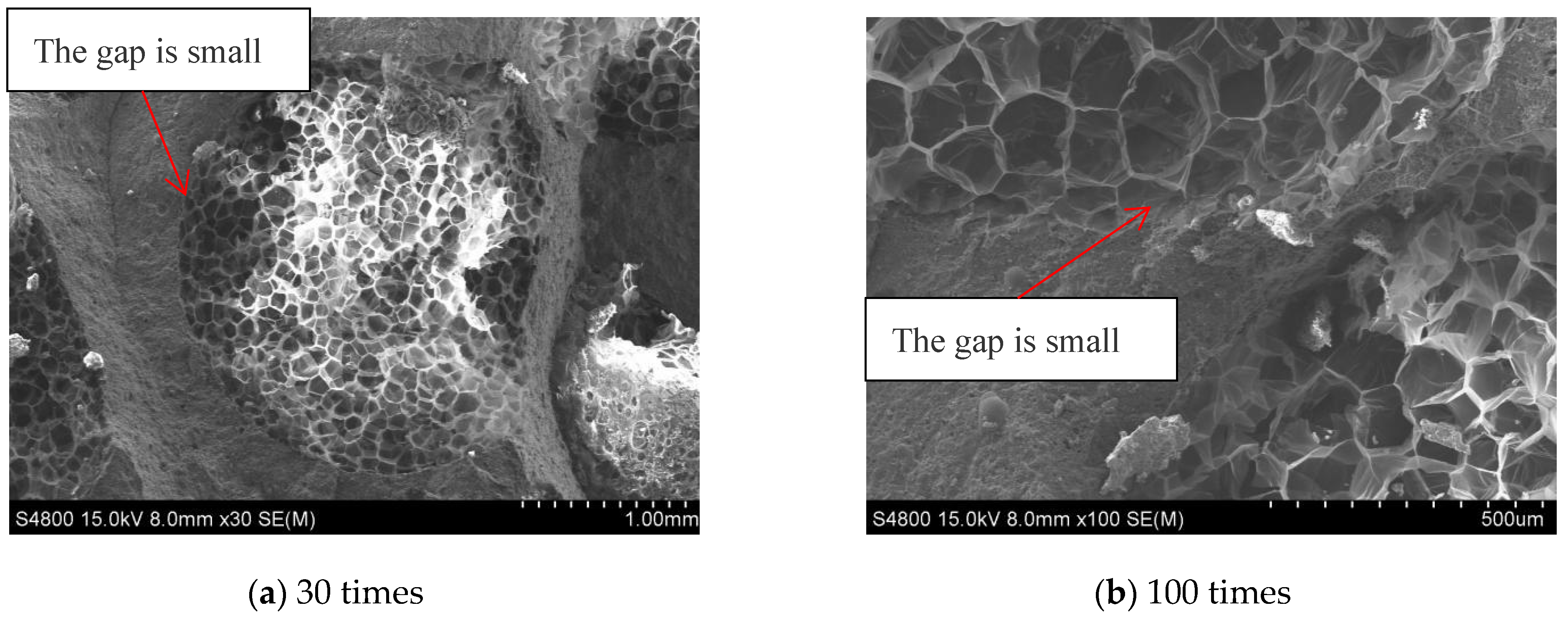 Sustainability 15 07233 g019