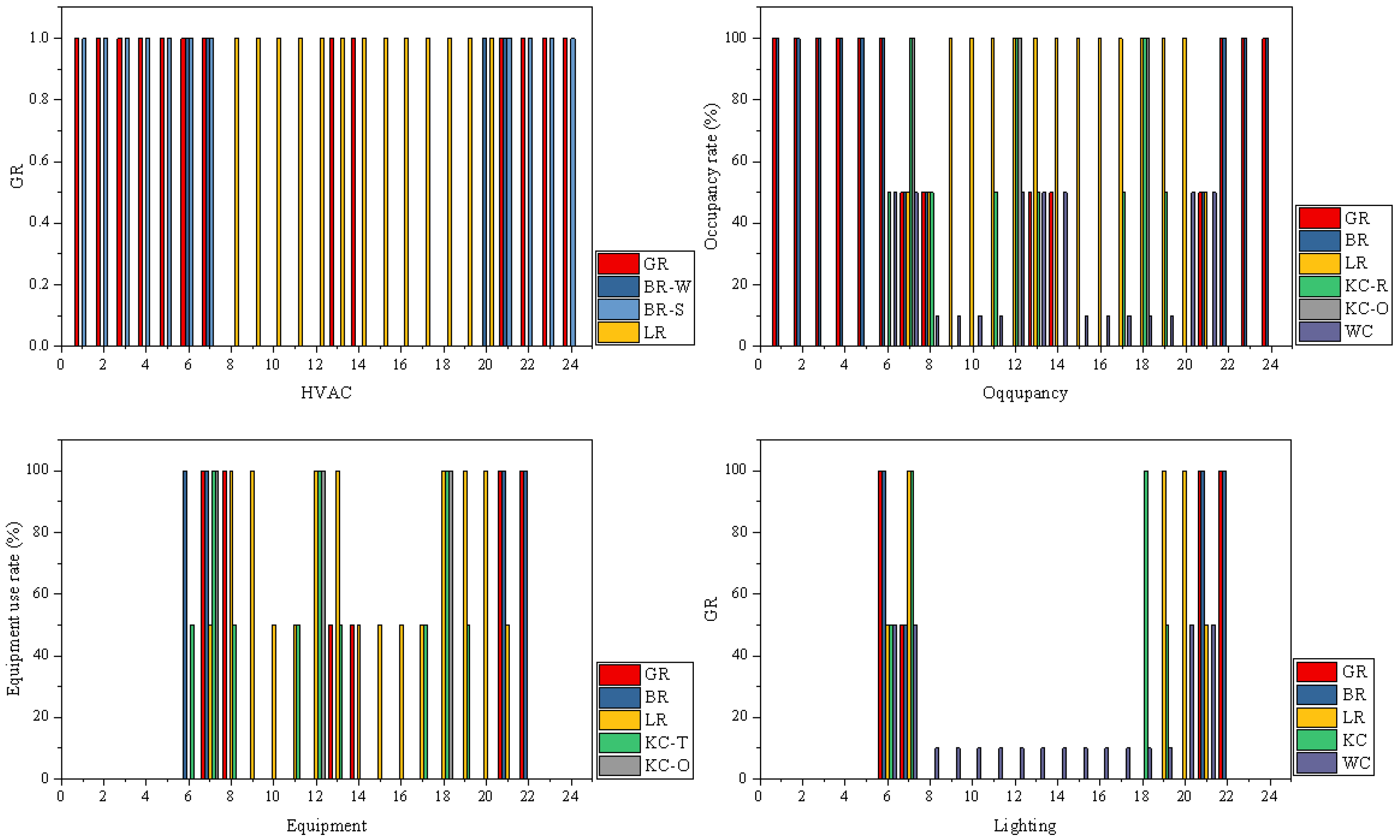 Sustainability 15 07238 g005