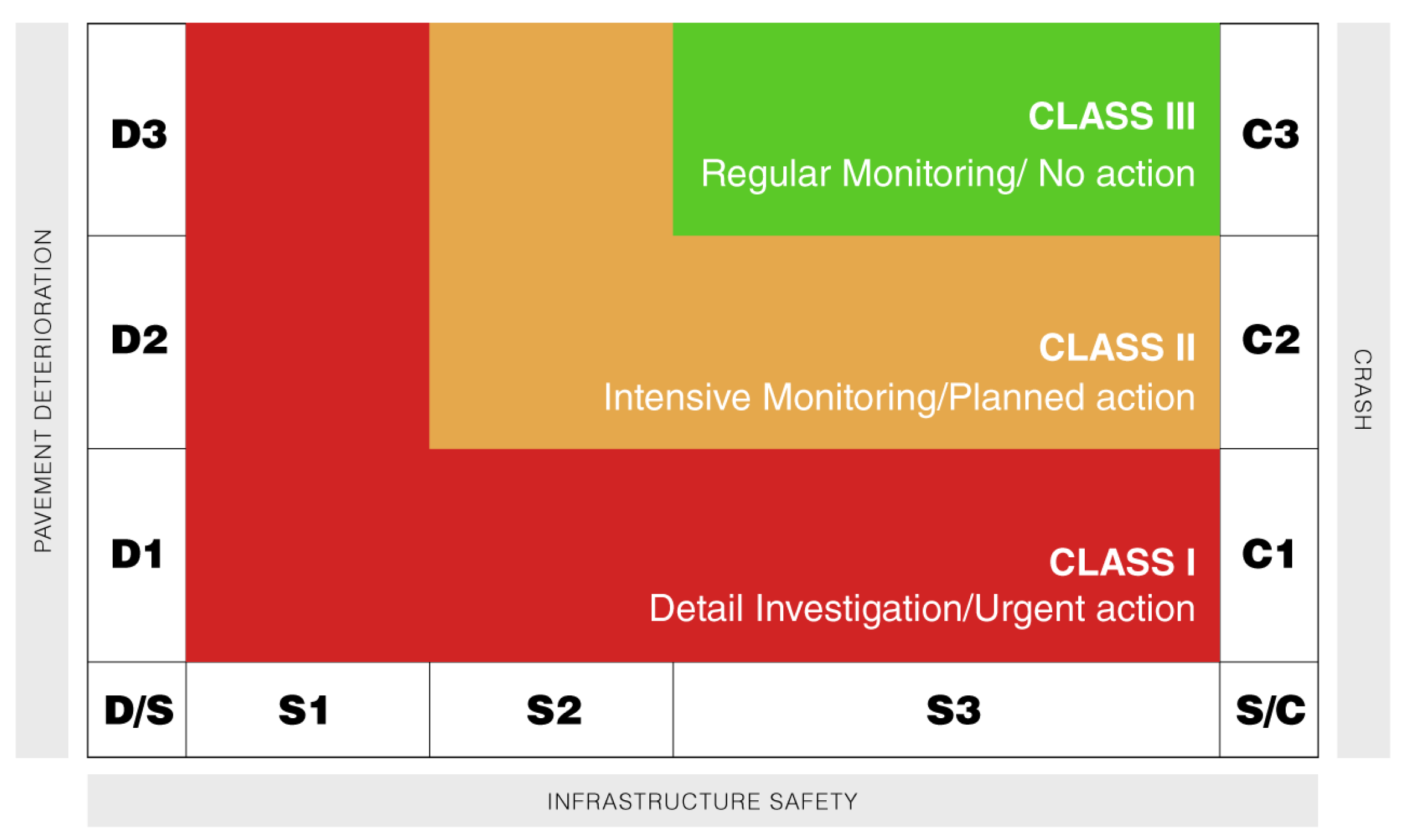 Sustainability 15 07244 g003 Sustainability 15 07244 g003