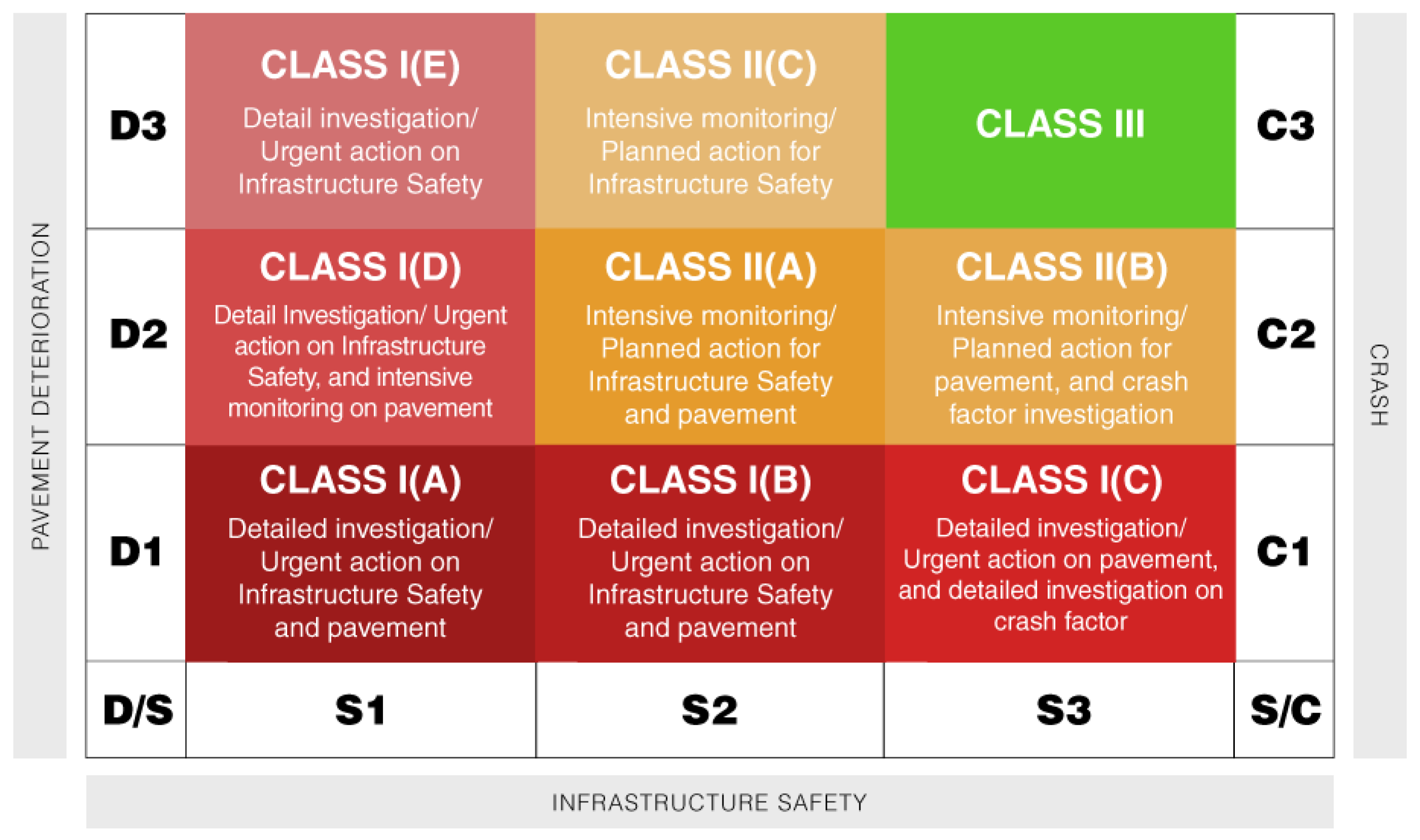 Sustainability 15 07244 g004 Sustainability 15 07244 g004
