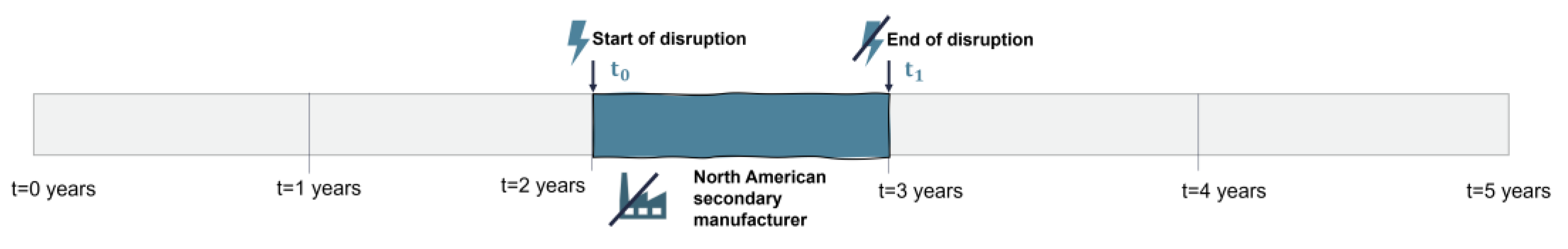 Sustainability 15 07254 g009