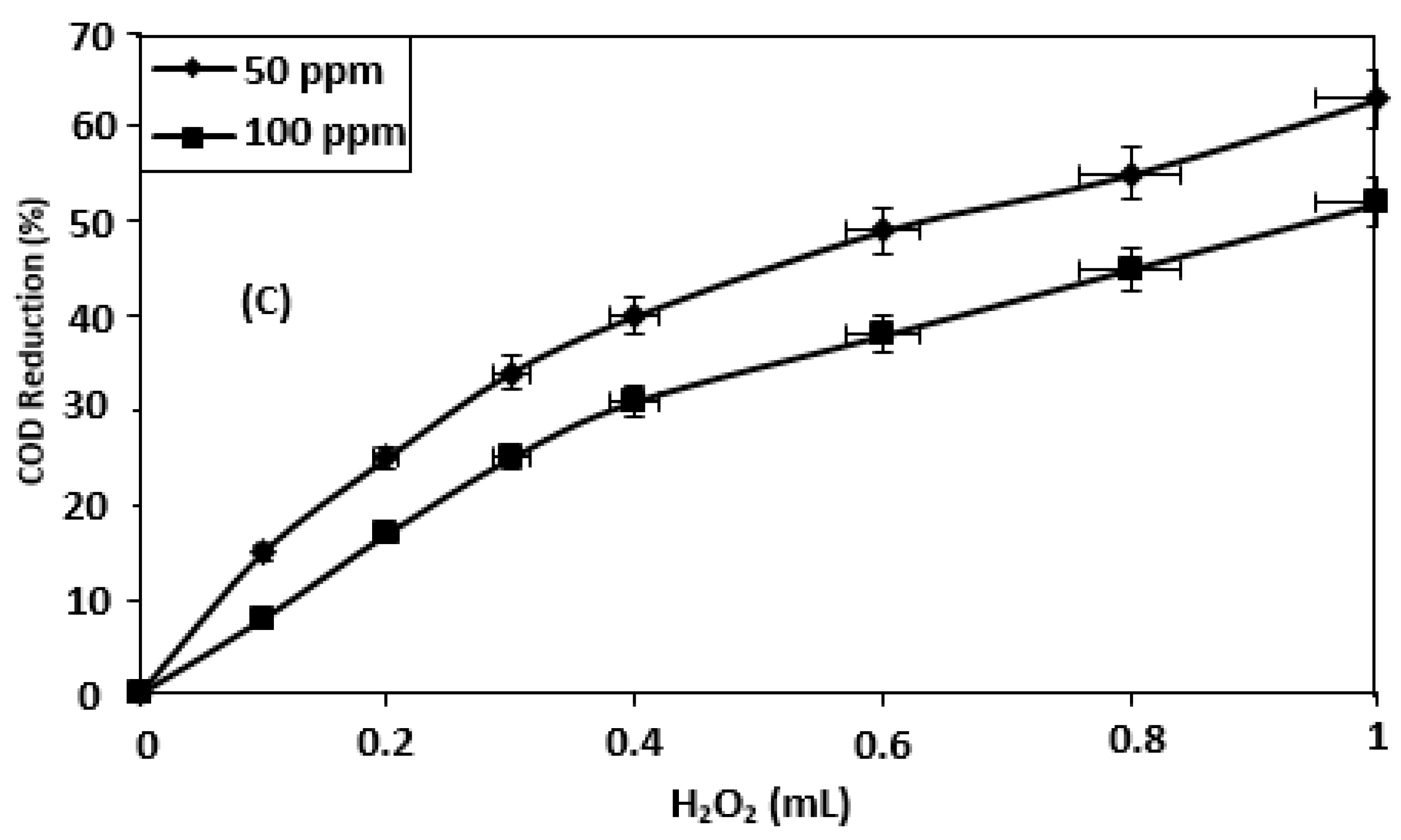Sustainability 15 07256 g002b