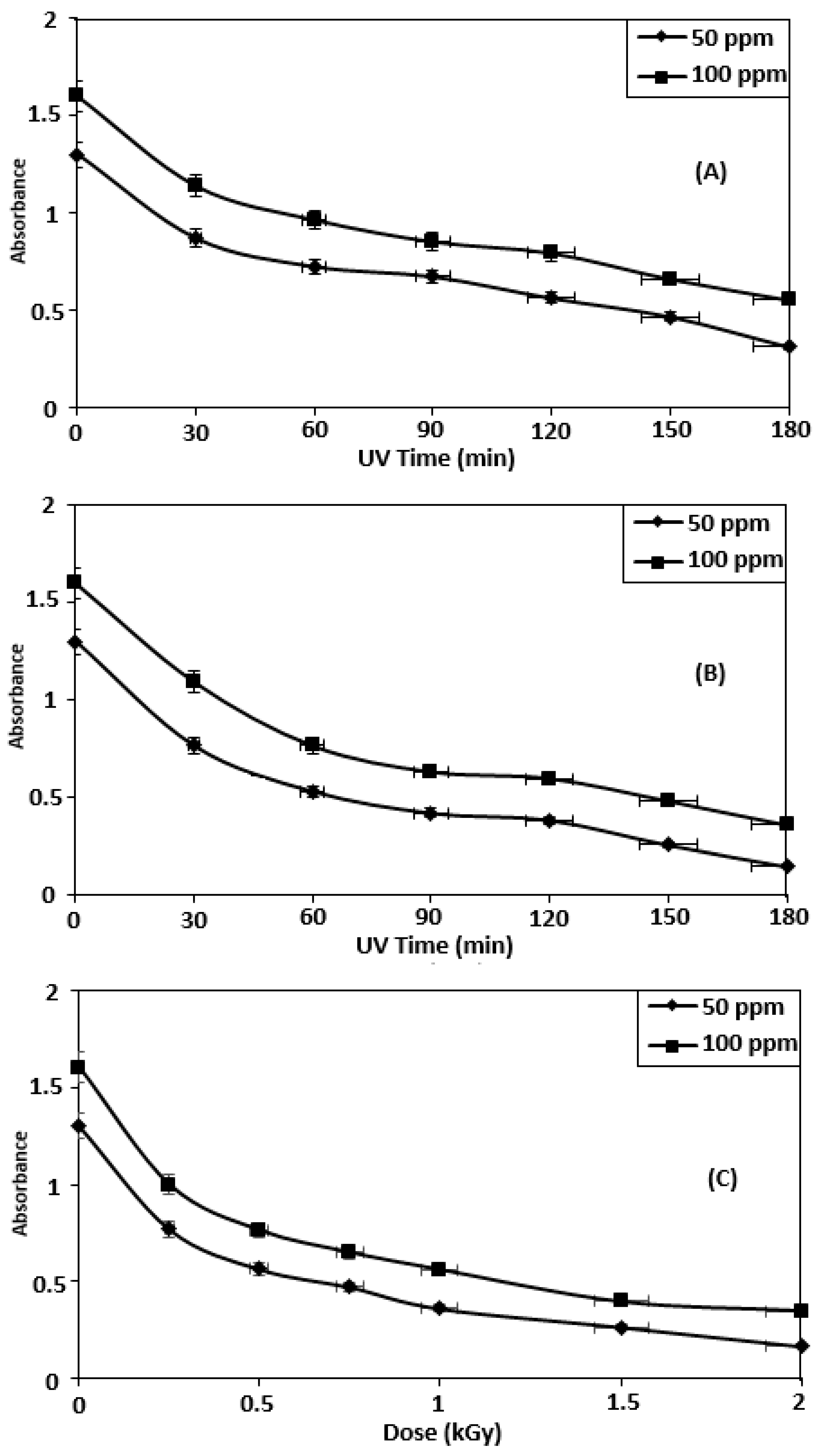 Sustainability 15 07256 g003a