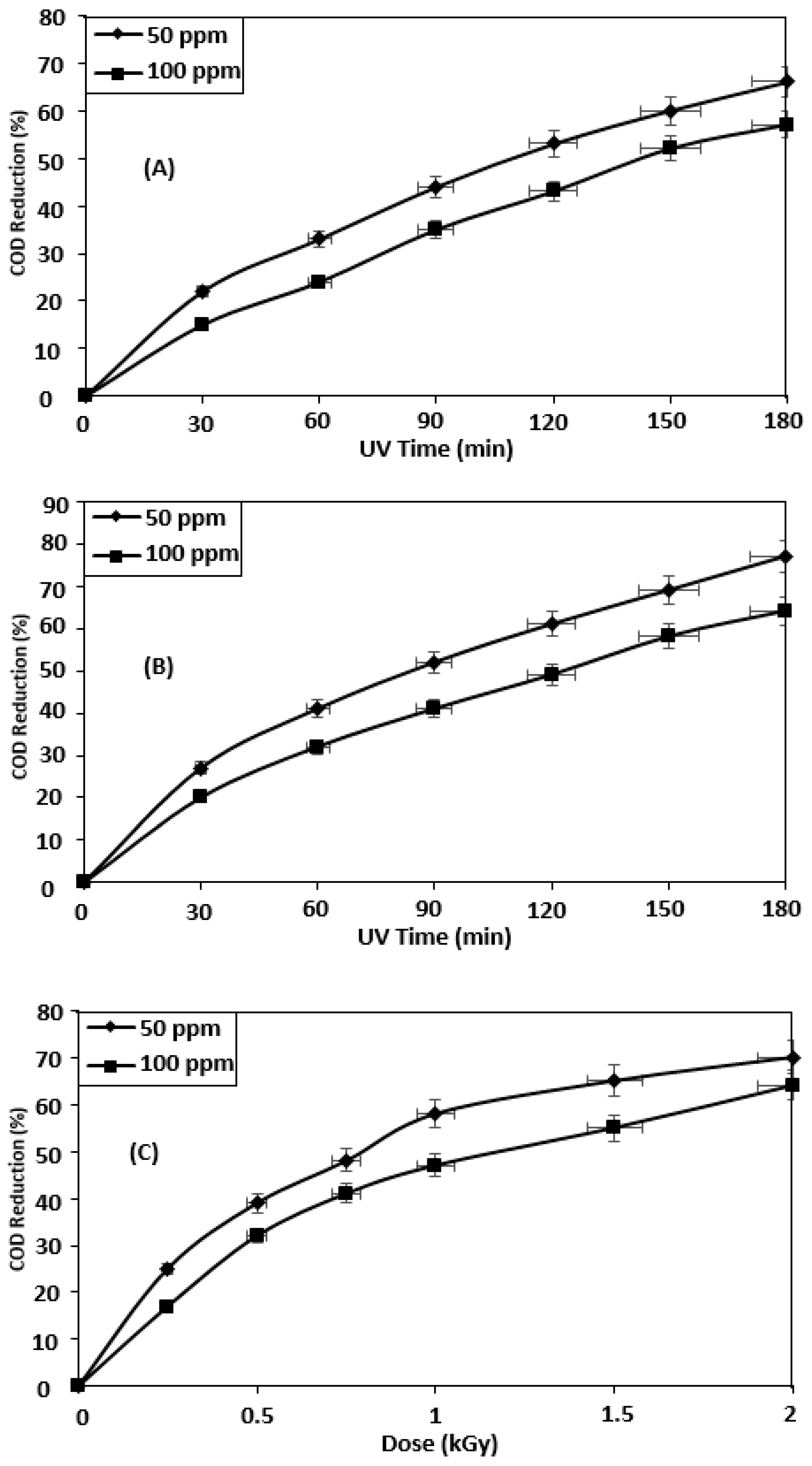 Sustainability 15 07256 g004a