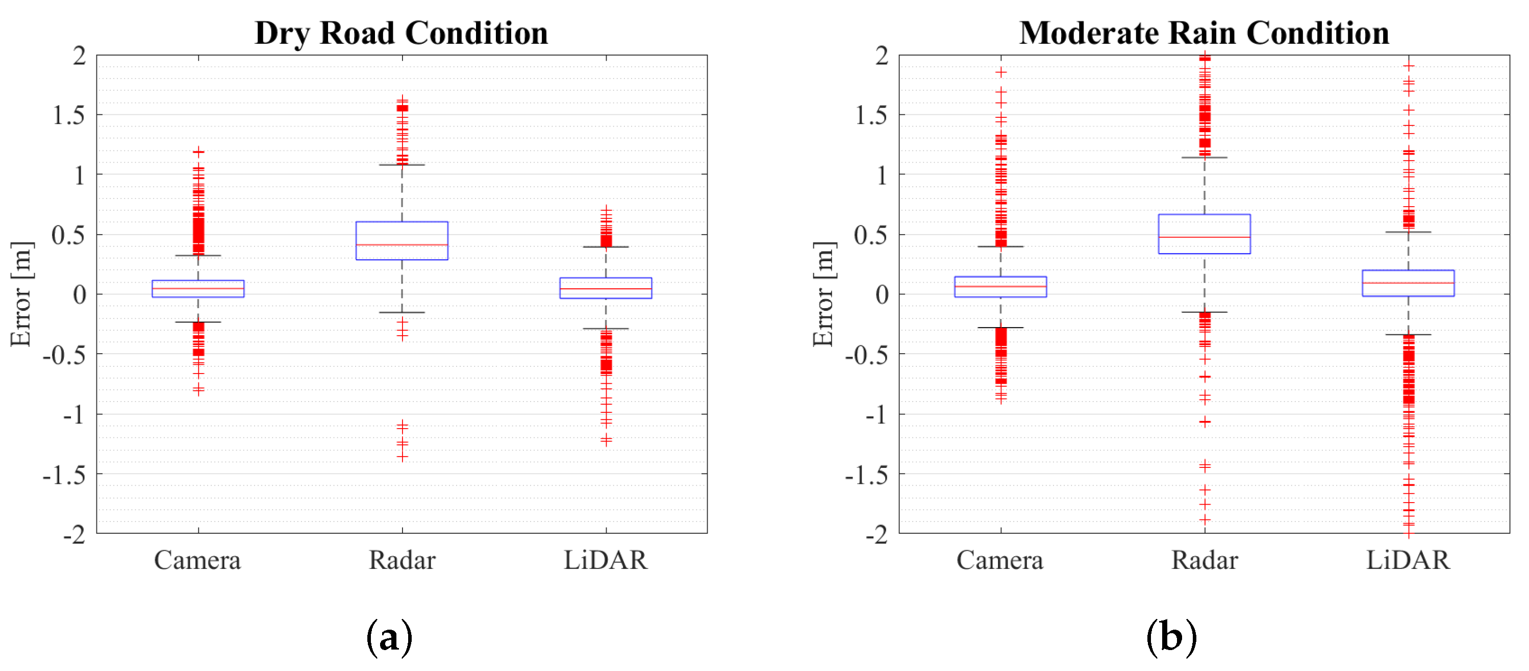 Sustainability 15 07260 g006
