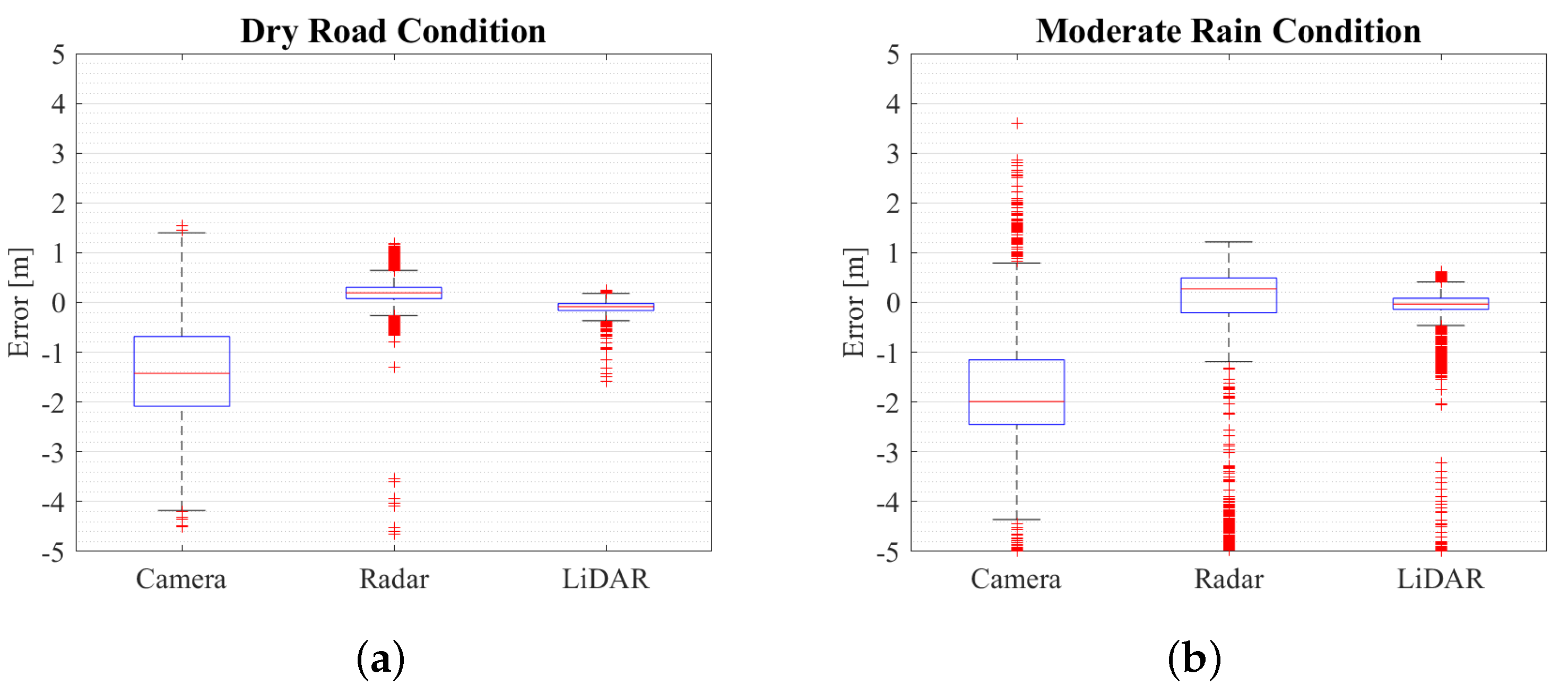 Sustainability 15 07260 g0a2