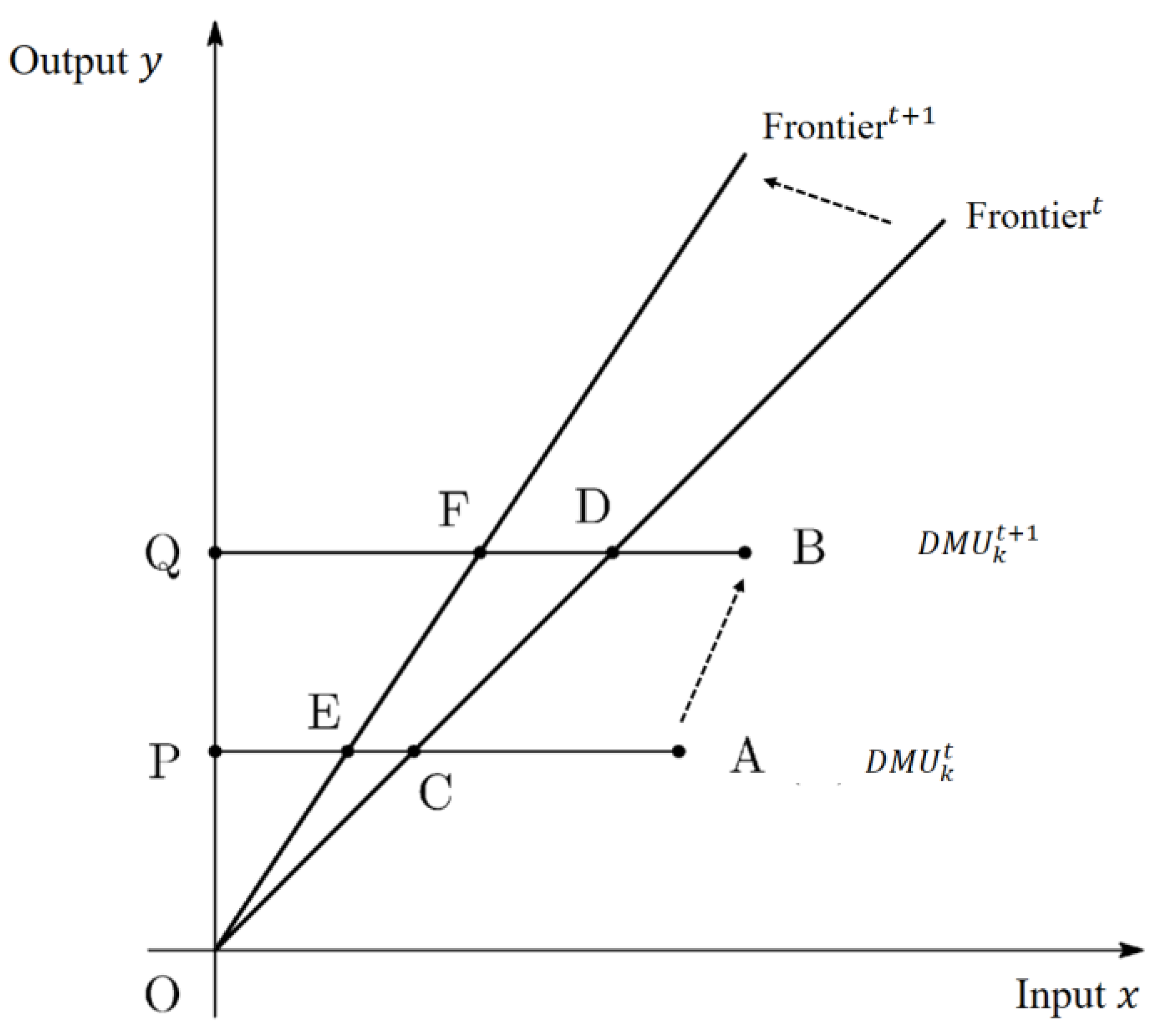 Sustainability 15 07261 g004