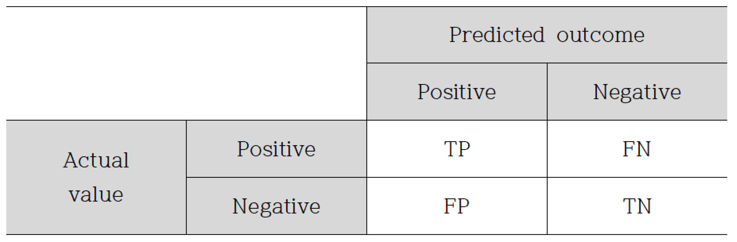 Sustainability 15 07261 g005