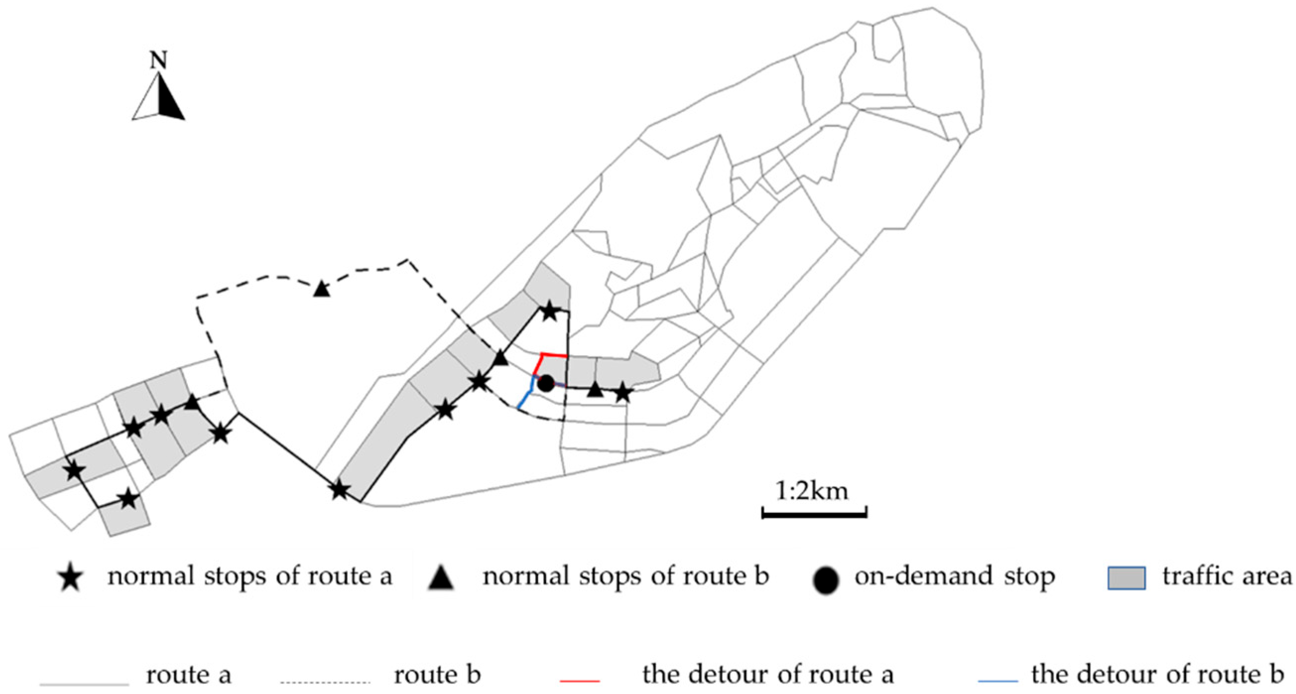 Sustainability 15 07264 g008