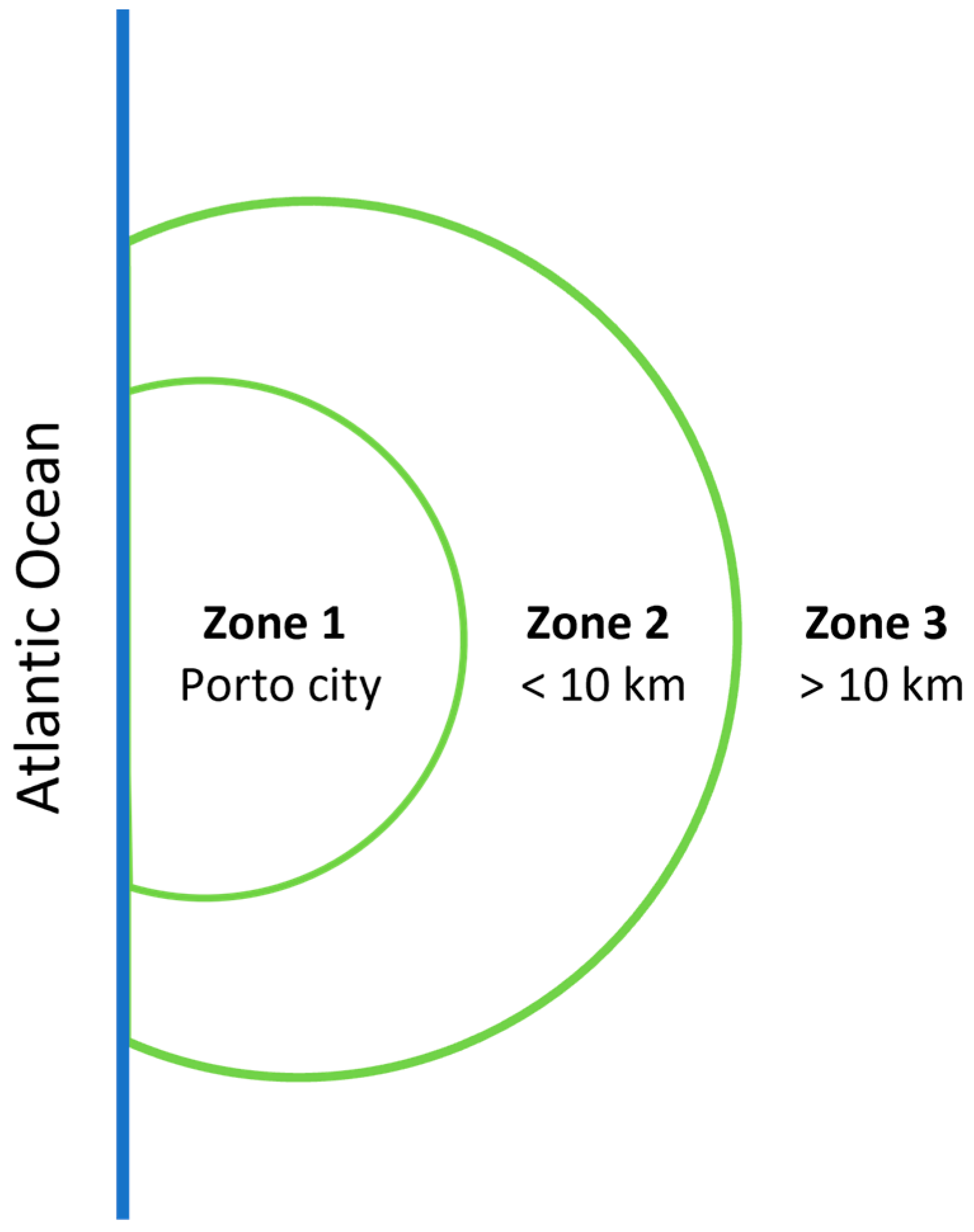 Sustainability 15 07266 g001