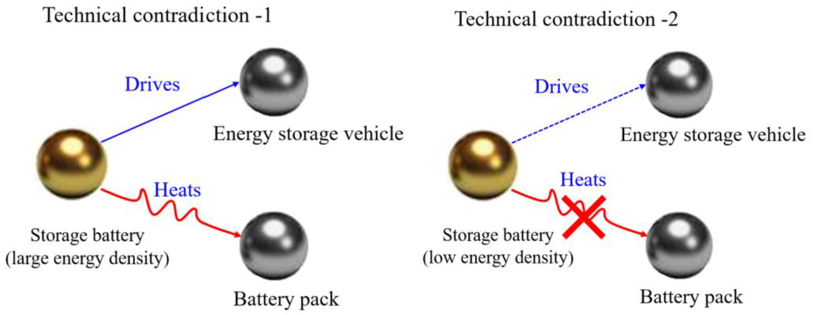 Sustainability 15 07271 g004